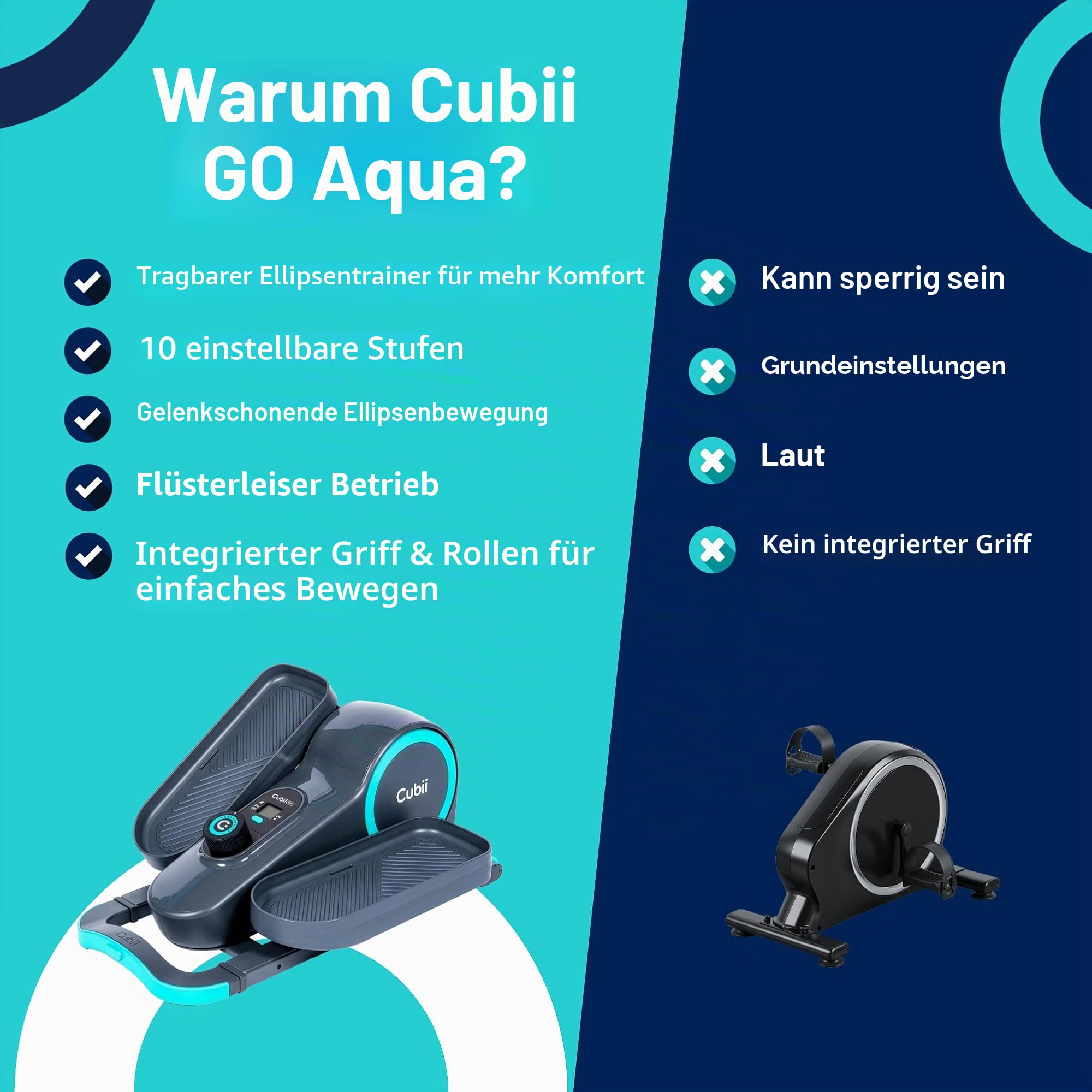 Cubii GO, Ellipsentrainer unter dem Schreibtisch, Fahrradpedaltrainer, mit beleuchtetem LCD-Fitness-Tracker-Bildschirm, einstellbarem Widerstand, Arbeit von zu Hause aus Fitness, integrierten Rädern