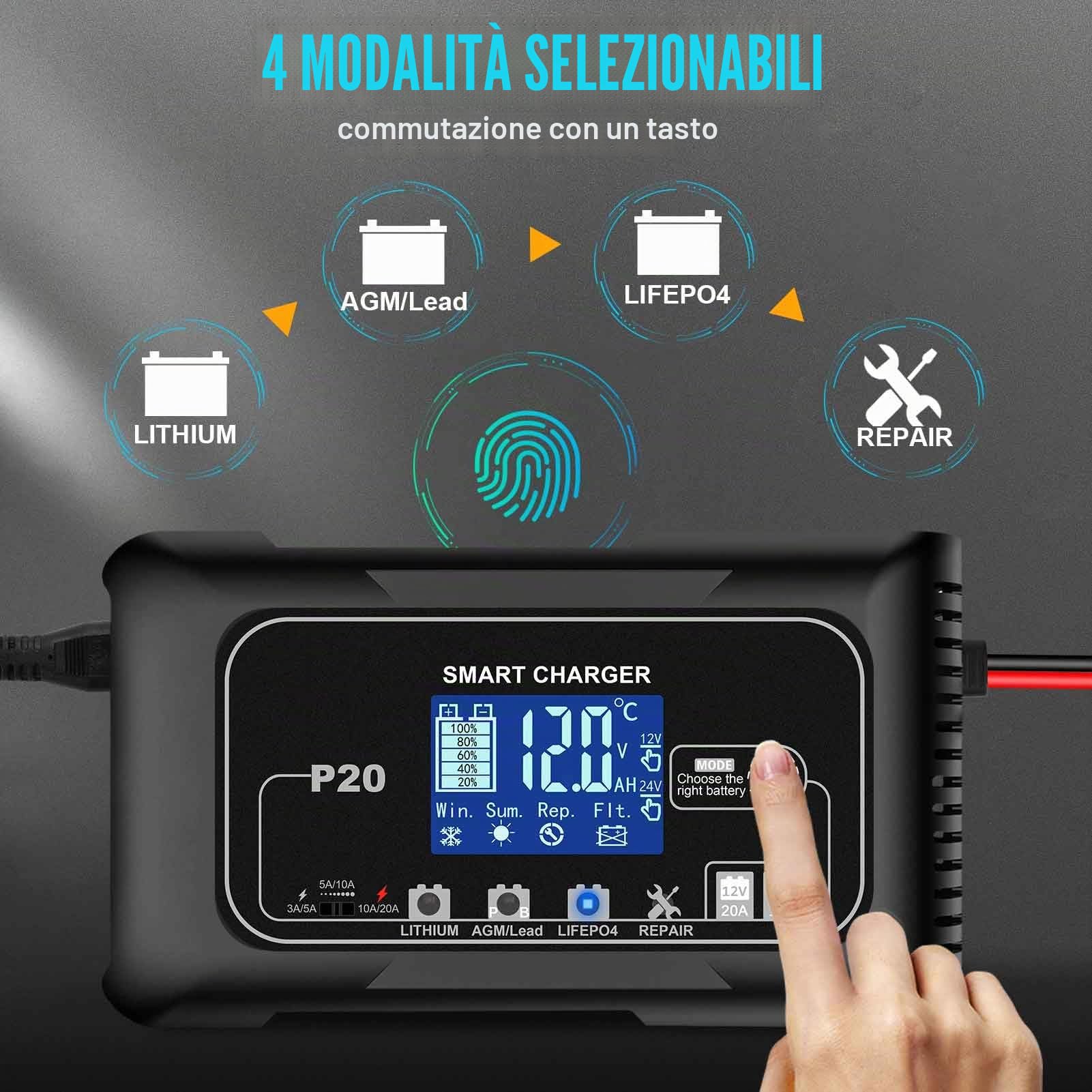 HTRC Carica Batteria per Auto 20A, caricabatterie auto 12V/20A ＆ 24V/10A, Caricatore Batteria Auto, Carica Batteria Auto per Barche SUV Litio, LiFePo4 e Piombo Acido(AGM, GEL, MF, EFB, SLA, WET)