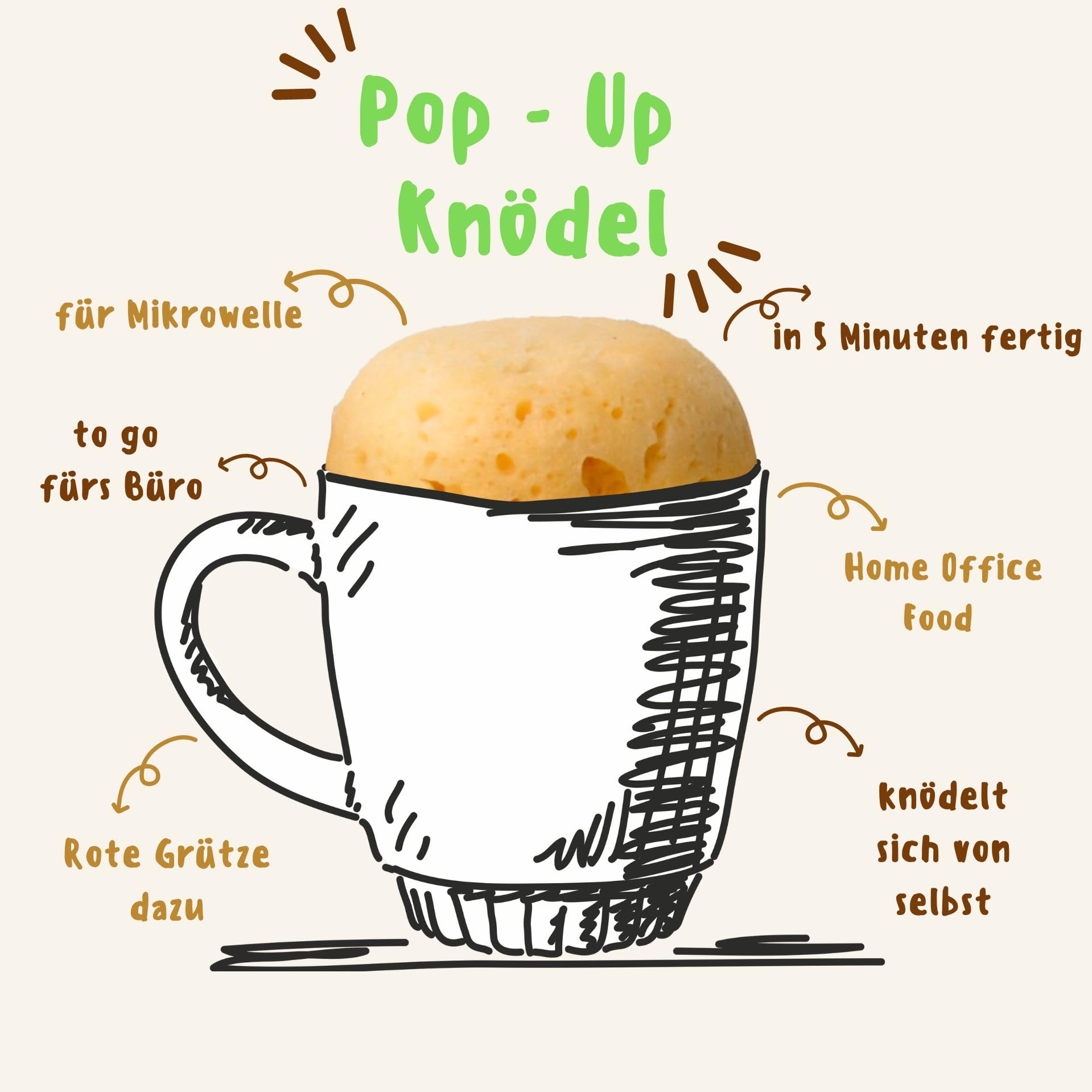 Werner's Pop Up Knödel, Tassenknödel Mikrowelle in 5 Minuten fertig 8 Packungen/Karton