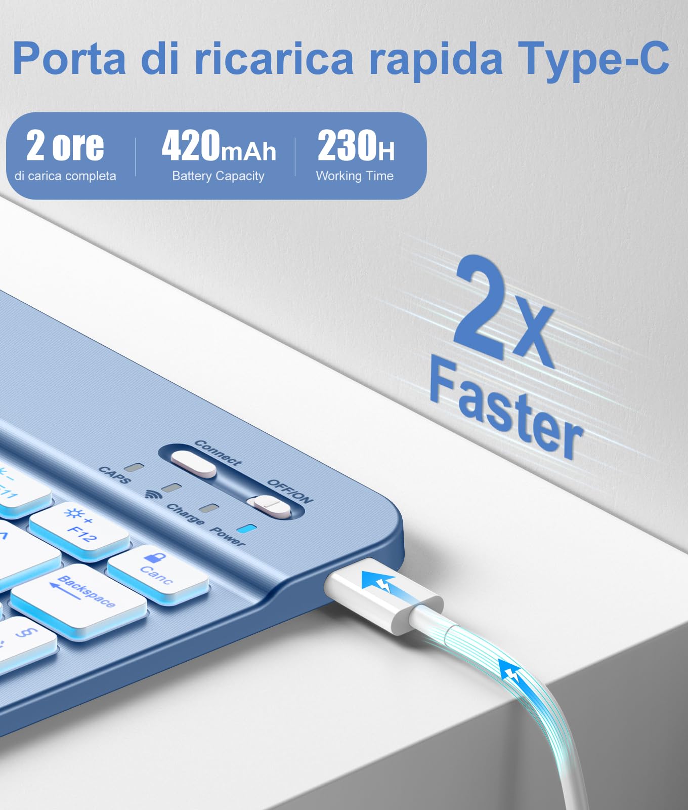 Vobafe Cover iPad 10 Generazione con Tastiera/(A16) 11 Generation (11/10.9 pollici, 2025/2022), Italiano QWERTY con 7 Colori Illuminato, Senza fili Staccabile Custodia con Portapenna, Blu