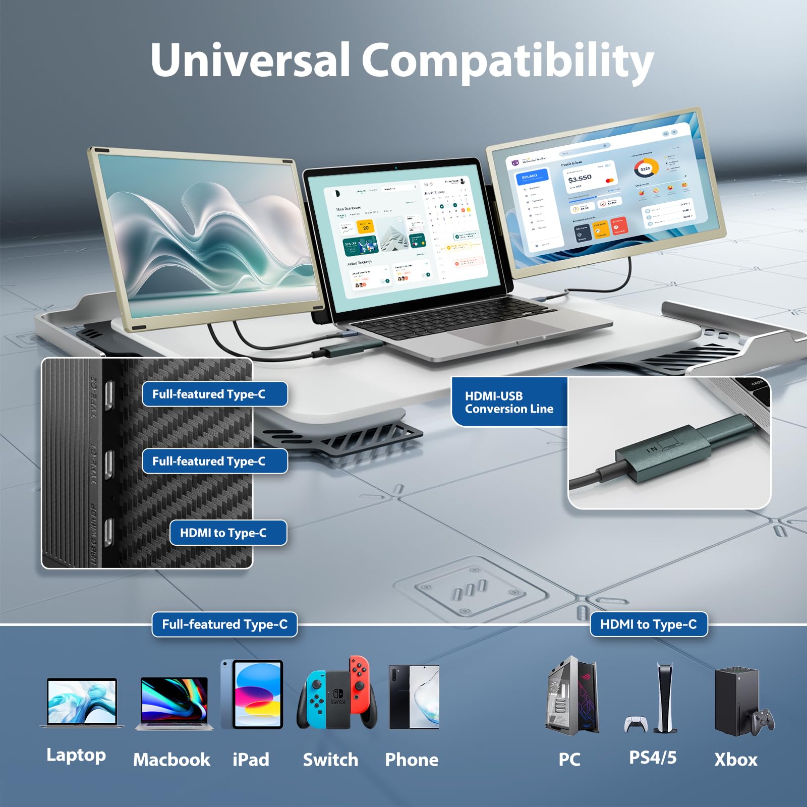 Teamgee Monitor Portatile, Schermo Portatile 15,6'' FHD 1080P Triplo Monitor per Laptop Adatto a Tutte le Dimensioni di Laptop con Ruotabile 90°-235°&Plug And Play Per Wins/Mac/Chrome