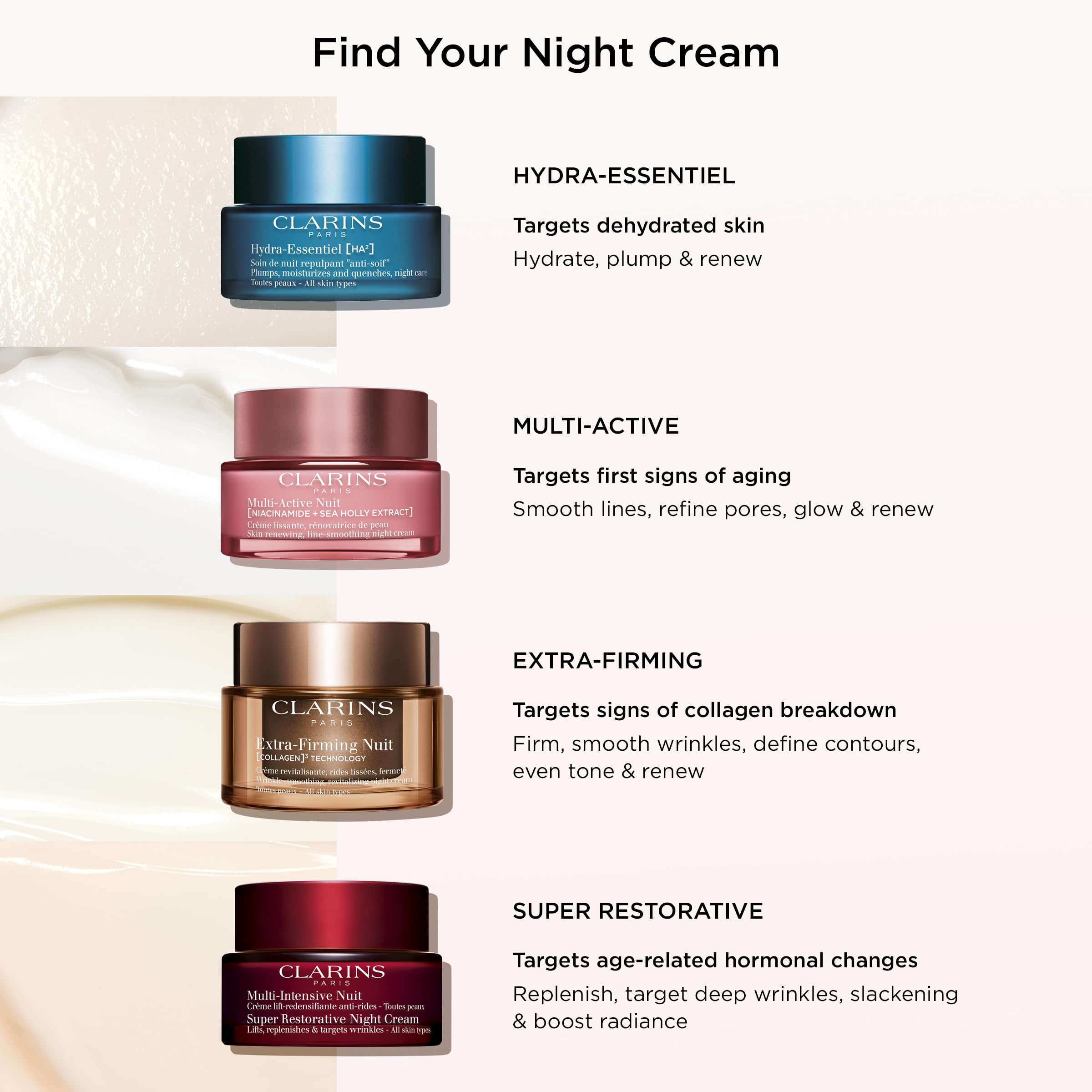 Clarins NEW Extra-Firming Night Moisturizer | Firming and Renewing Anti Aging Night Cream | Contains Collagen Polypeptide, Avocado Peptides & Niacinamide | Refillable | All Skin Types | 1.7 Ounces