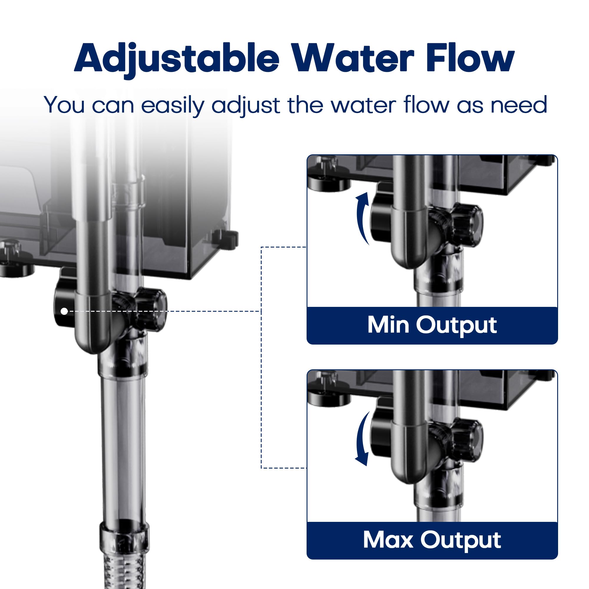HOB - Filtro de acuario con caja de separación seca y húmeda de doble capa, 8 W, 800 L/H, 3 en 1, ultra silencioso, para peceras pequeñas de 500 L (XP-007 Ultra)
