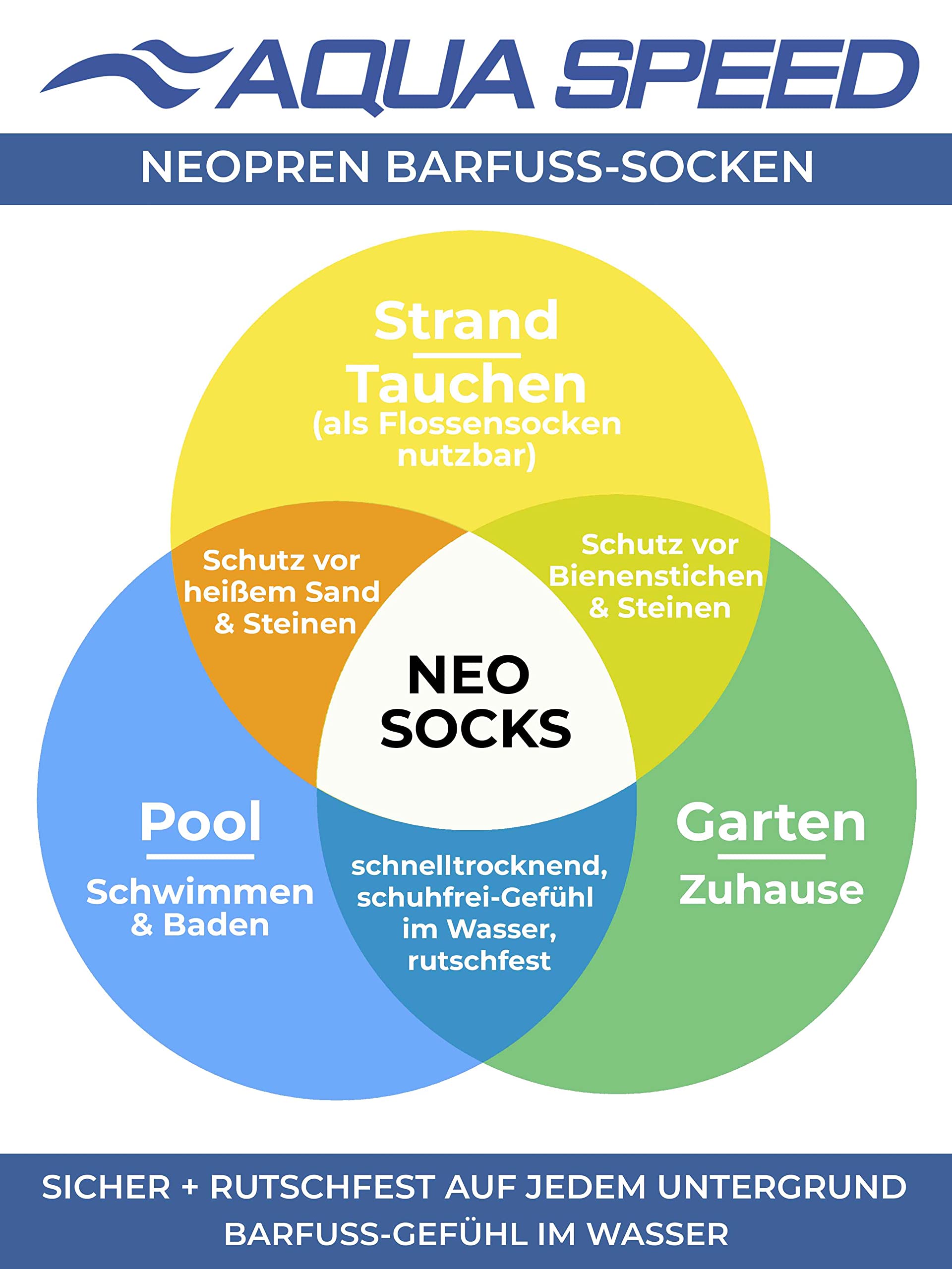 Calcetines de Neopreno Aqua Speed Neo para Niños con Suela Antideslizante