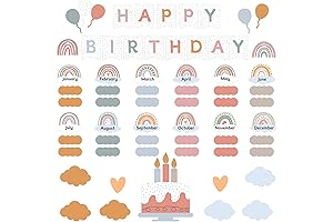 80 Pcs Boho Painted Dots Birthday Bulletin Board Set for Classroom Decorations