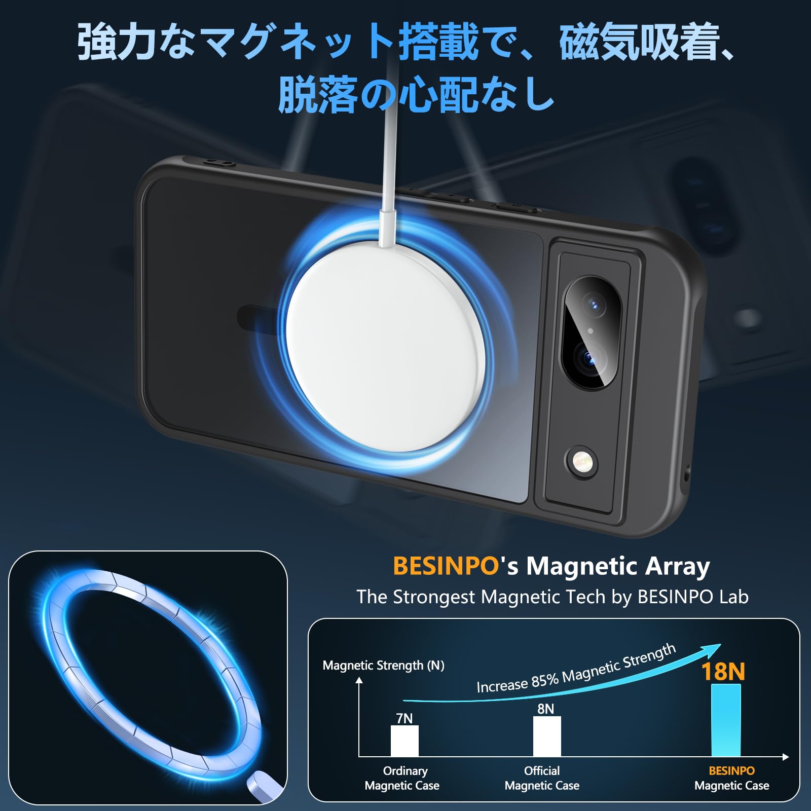 Google Pixel 8a obsidian 付属品＋おまけ