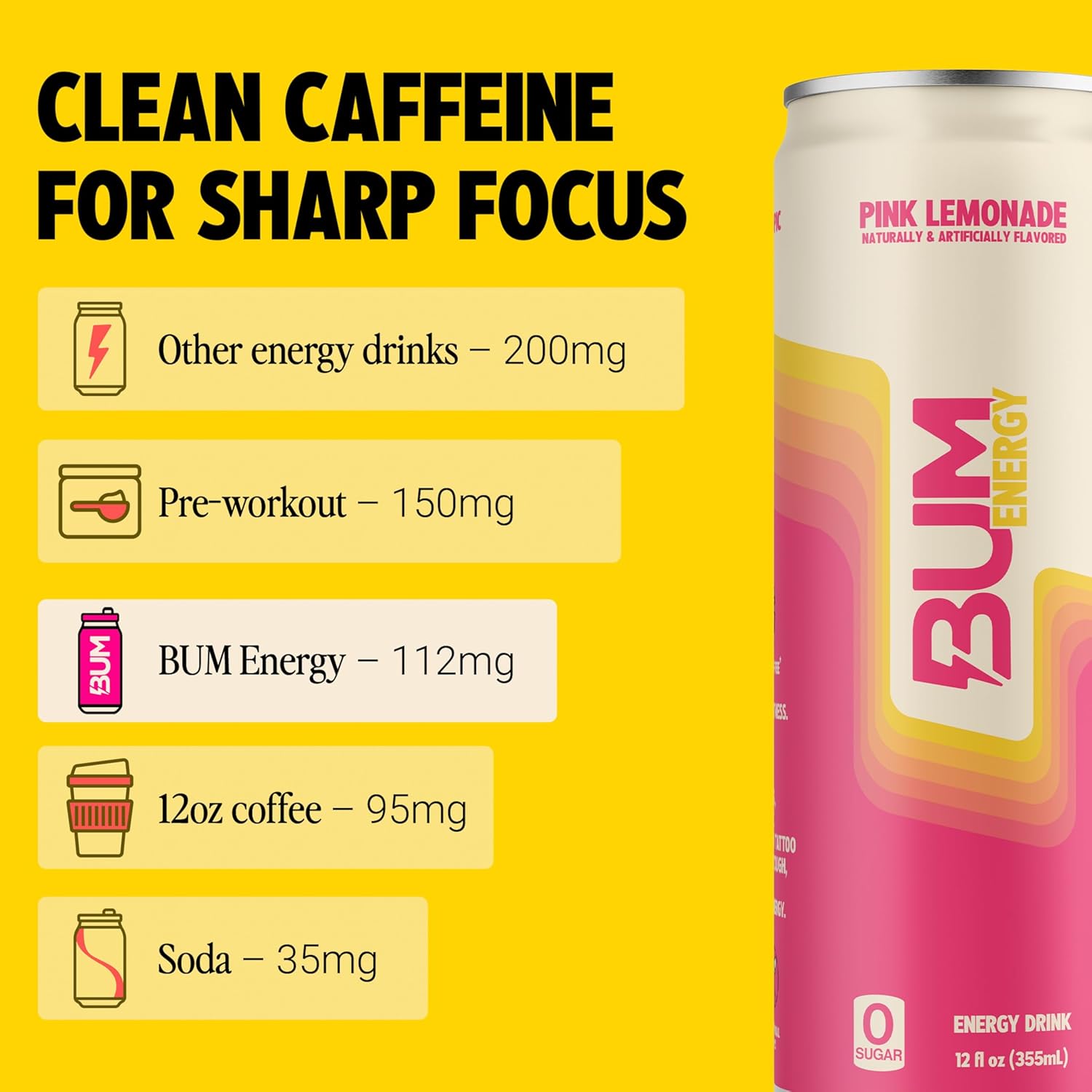 BUM Sugar-Free Energy Drink, Pink Lemonade - Lightly Carbonated & No Artificial Colors, Natural Caffeine & Citicoline for Energy & Focus, Brain Boost & Workout Sports Beverage - 12 oz, Pack of 12