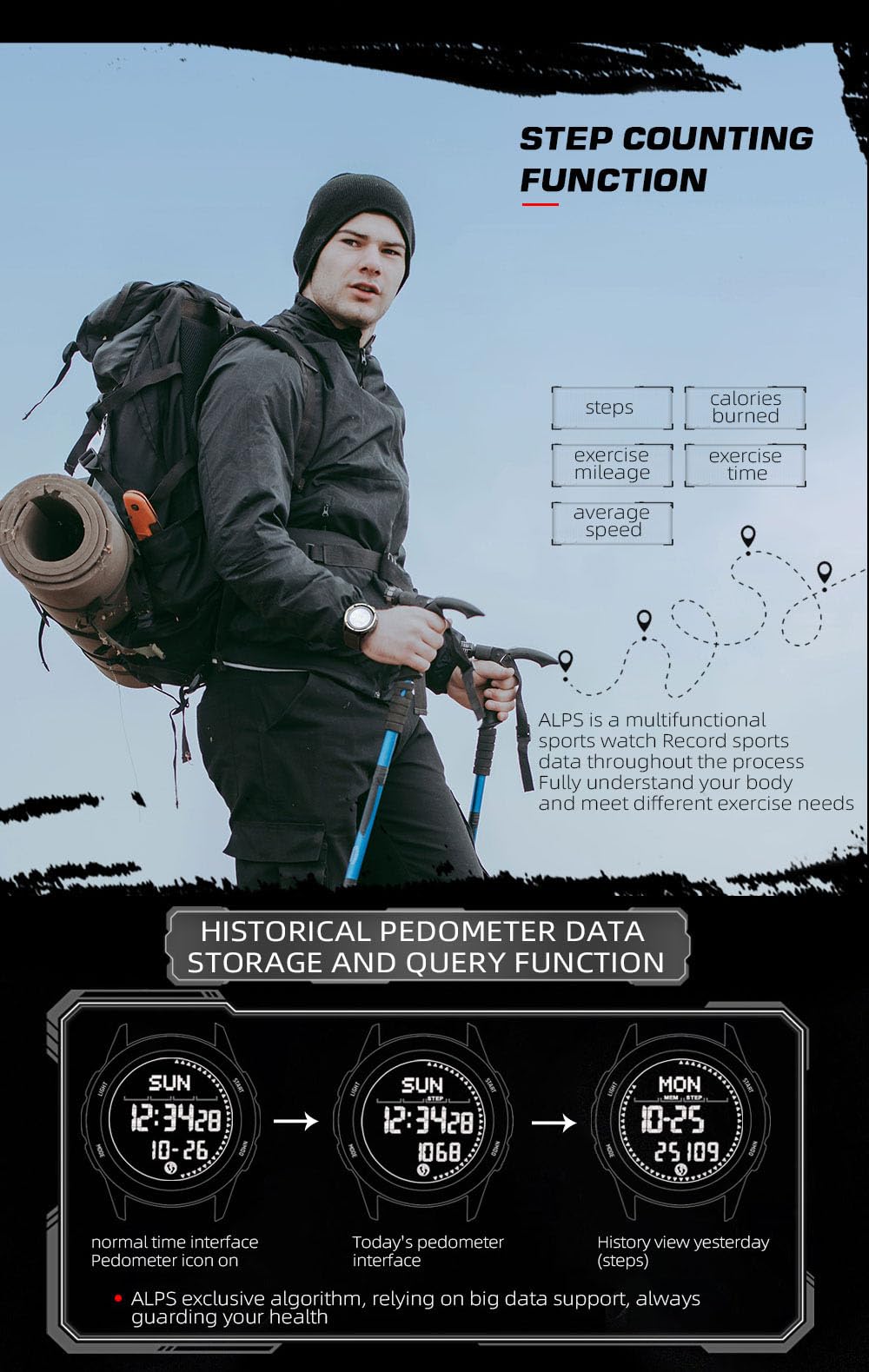 Uomo Sport all'aperto Orologio digitale con cassa in fibra di carbonio retroilluminazione a LED 50M impermeabile orologio tattico Orologi militari Bussola intelligente orologio da polso