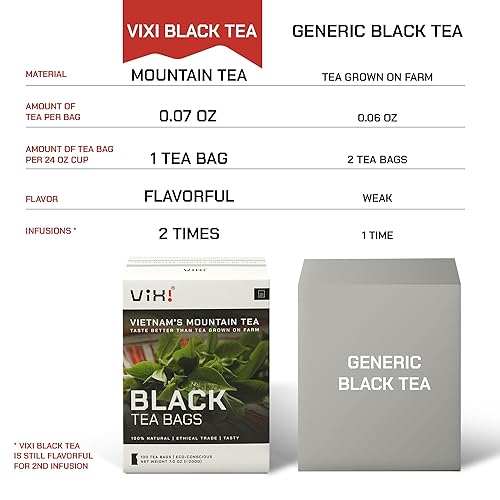 Miniatura 6 de VIXI Bolsas de té negro, té de montaña de Vietnam, sabe mejor que el té cultivado en la granja, 100 bolsas, 100% natural de árbol de té antiguo para