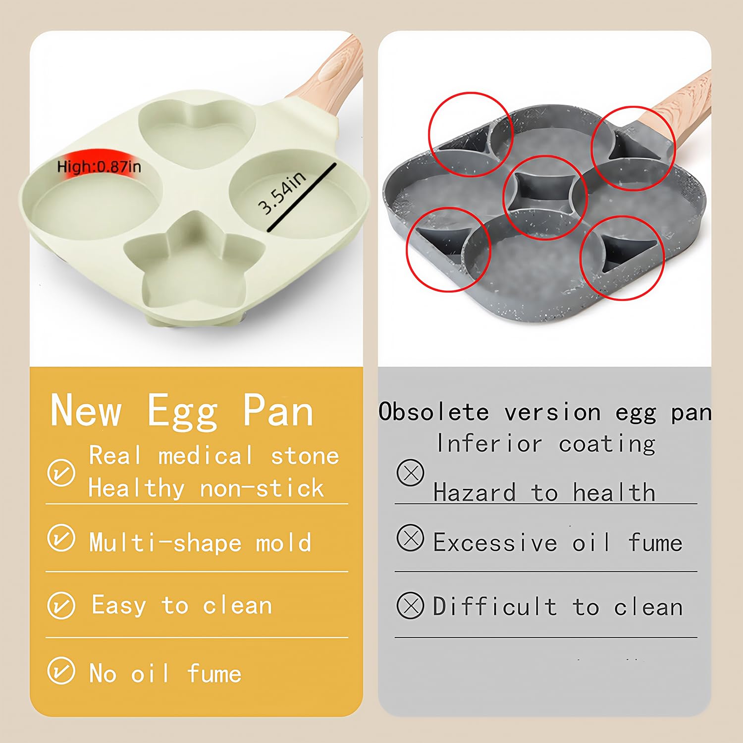 4 tazas de sartenes para huevos, sartén para tortillas, sartenes antiadherentes fáciles de limpiar, molde para huevos para sándwiches de desayuno compatible con estufa de gas y utensilios de 5