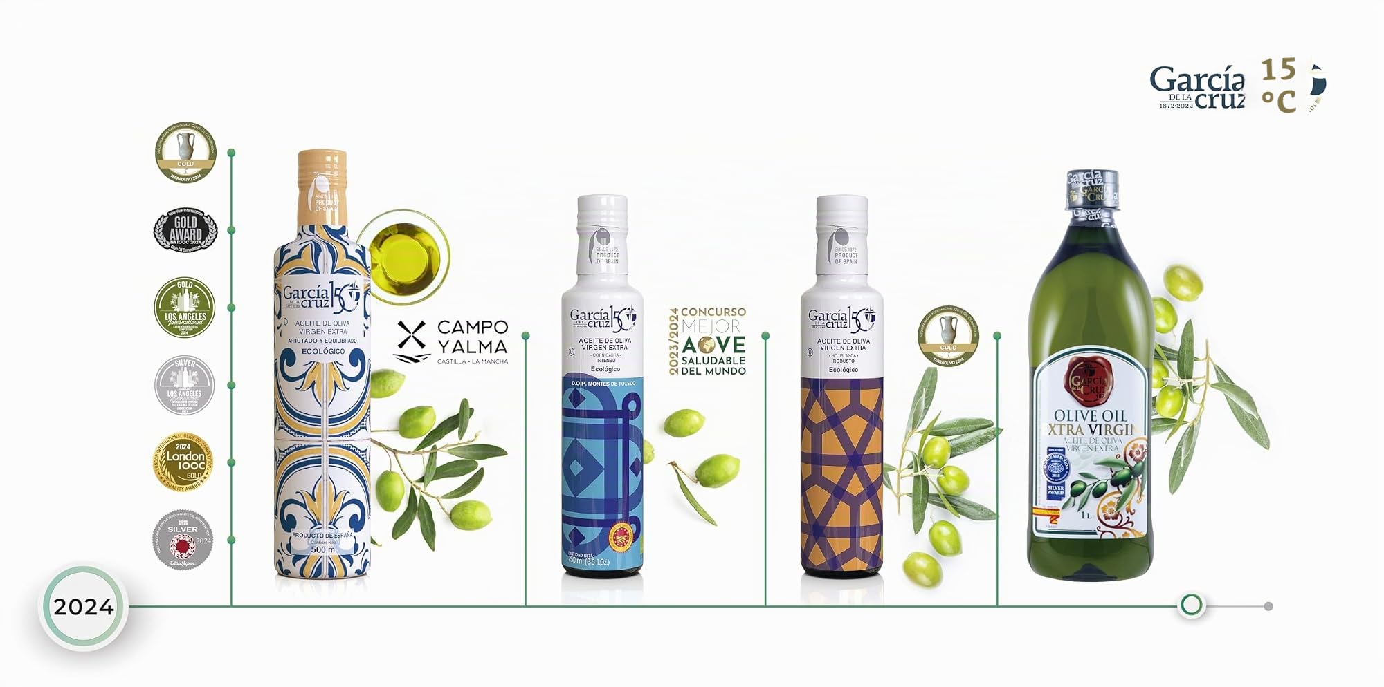 GARCÍA DE LA CRUZ - Huile d'olive extra vierge biologique, huile de qualité supérieure Master Miller, tons d'amande et de tomate, corps lisse, provenant d'Espagne, Montes de Toledo, mise en boîte - 3L
