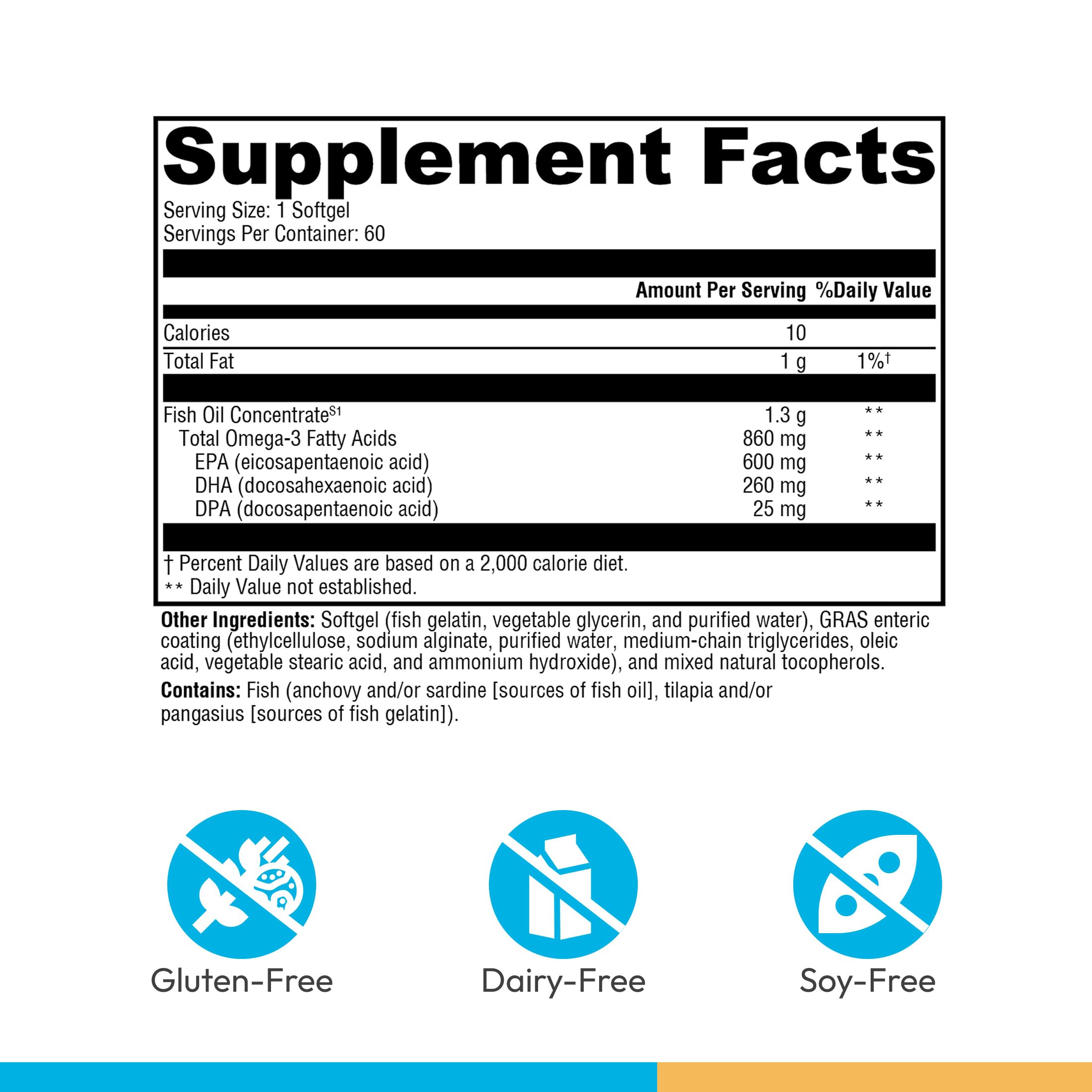 XYMOGEN Omega MonoPure 1300 EC, 60 Softgels — Amazon image 2