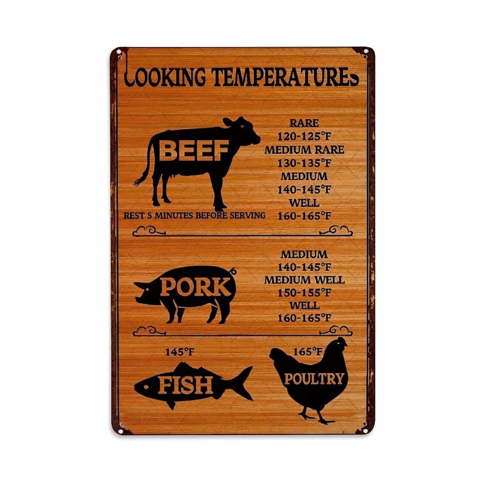 Jdfenggu Vintage Cooking Temperatures Meat Guide Sign Retro Metal Tin Sign, Metal Poster For Bar, Home, Man Cave, Kitchen, Laundry Room Art Decor 8X12 Inch