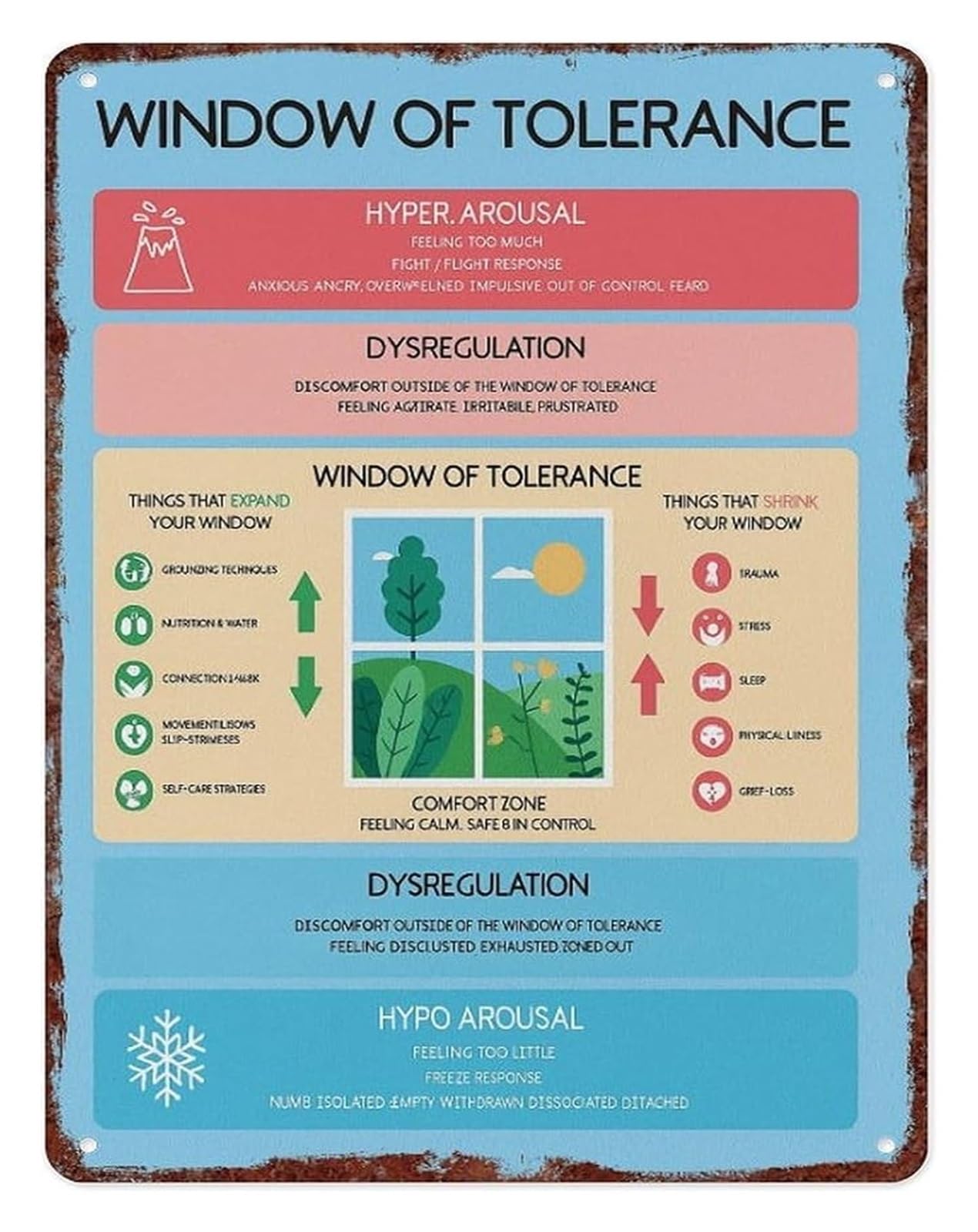 IDGTTLDF Humorous Window of Tolerance Vintage Metal Sign for Office Classroom Therapist Room 8 X 12 in