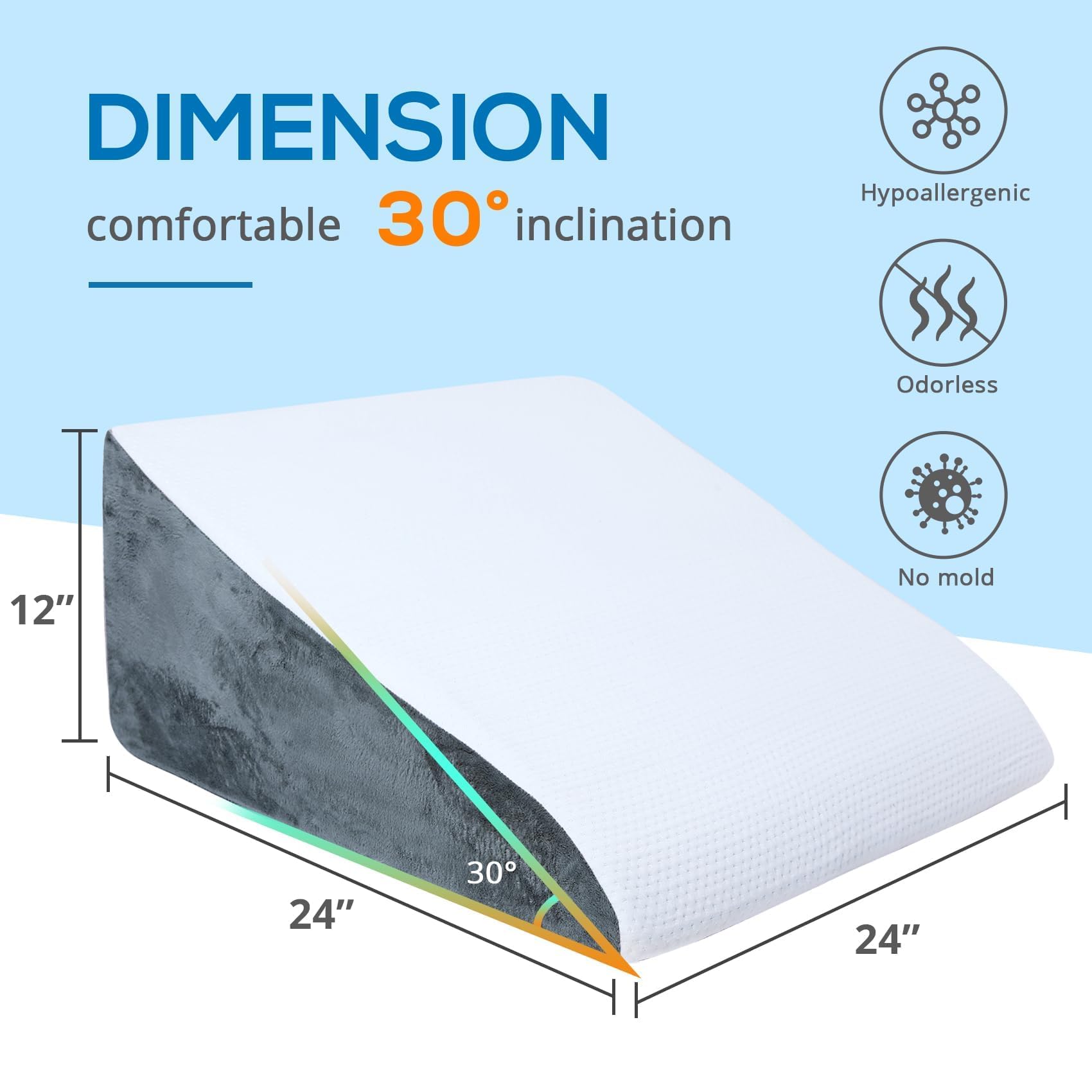 Sasttie Almohada de cuña para apnea del sueño, almohada de espuma viscoelástica de 12 pulgadas para alivio del reflujo ácido, almohada triangular de 30 grados para dormir con funda extraíble, color