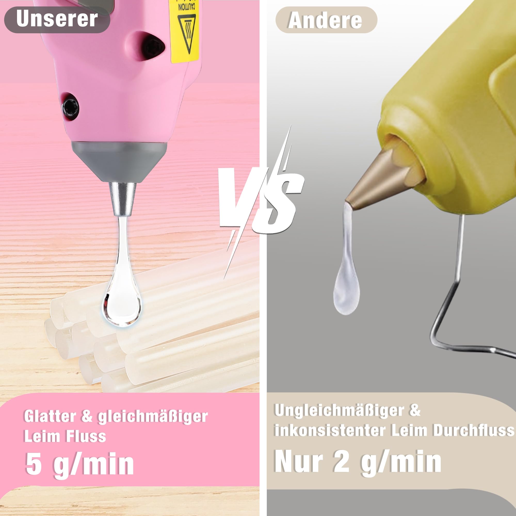 WORKPRO Heißklebepistole Akku 7,2V, Kabellos & mit Kabel Verwendbar, Akku Klebepistole mit 20 Klebesticks, 30s schnelle Aufheizung, Schnelle Klebstoffabgabe, USB-C-Aufladung, für Handwerk, Dekoration