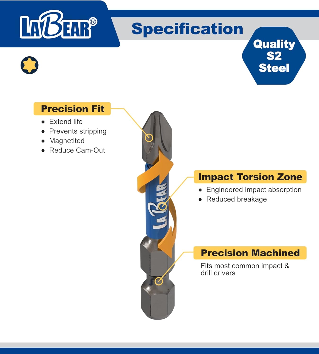 LaBear - TX25 Torx Drive Impact Screwdriver Bit set 2-inch Long 10-piece & Magnetizer/Demagnetizer 1pc with Carry Box. Impact Tough Screwdriving Power Bits