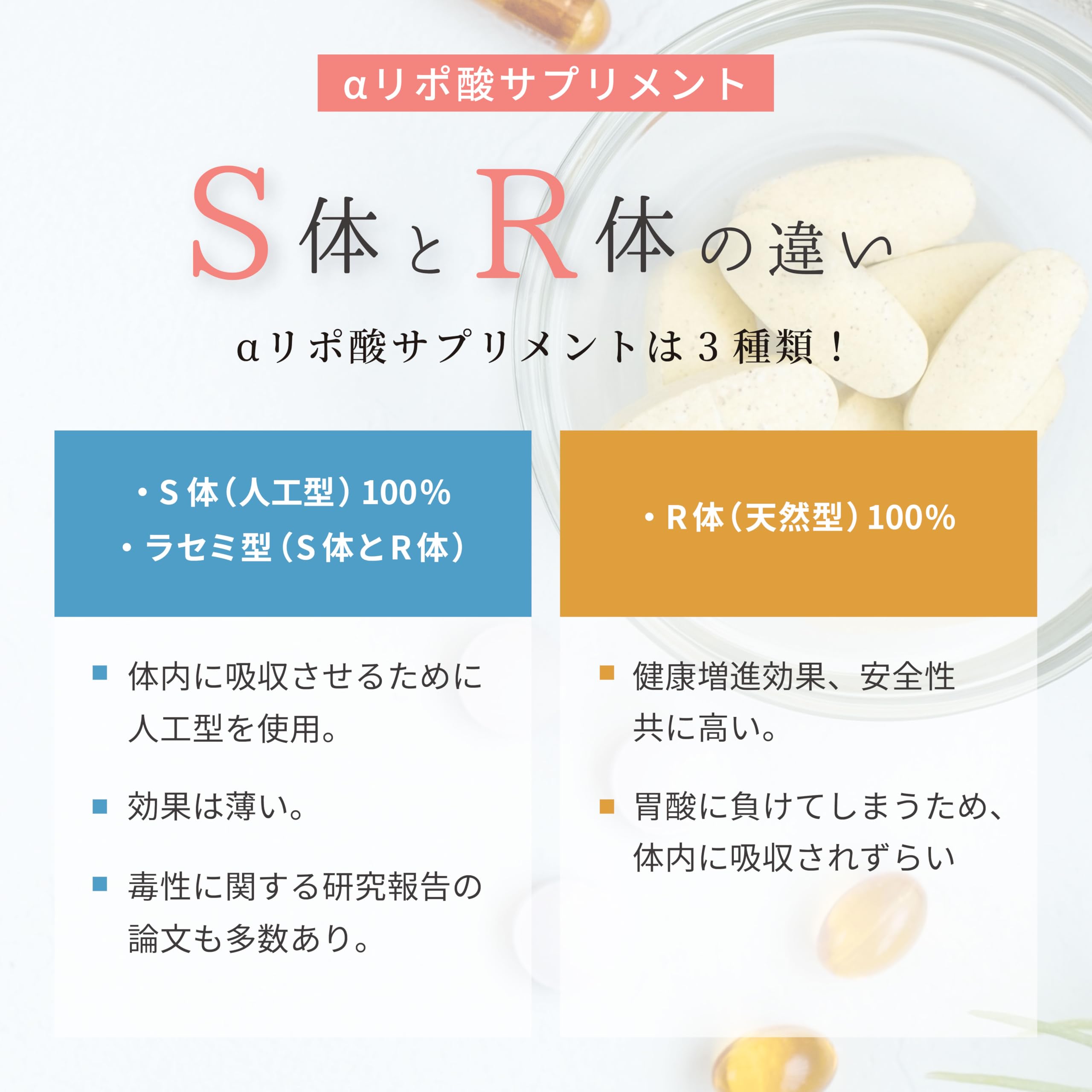 Amazon | Opus Sea R-αリポ酸 サプリ1ヶ月分 93粒 天然型100% ビタミン