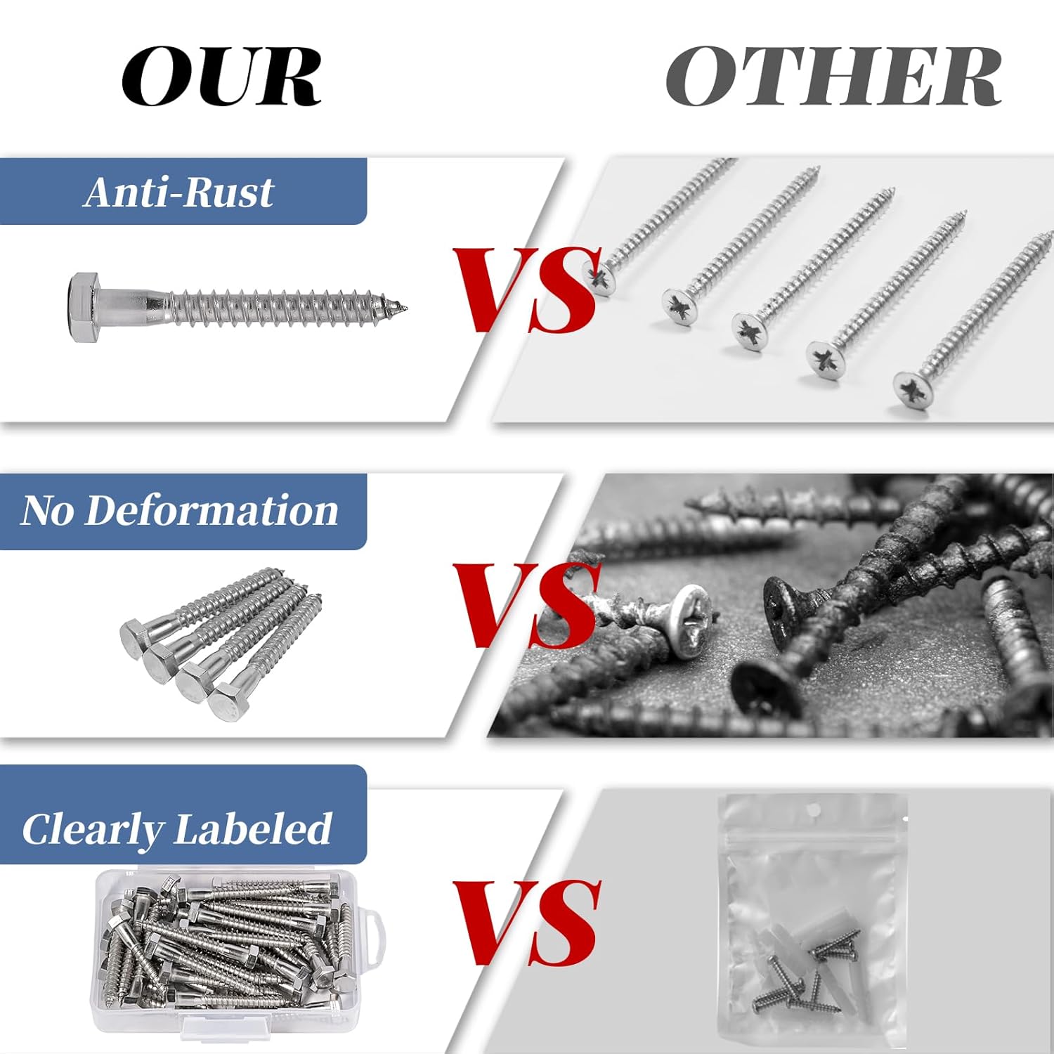 5/16" x 2-1/2" Hex Head Wood Screws - 40 Pack - for Woodworking, Furniture - 304 Stainless Steel Partial Thread Hexagon Head Lag Screws for Wood, Lag Bolts - Silver