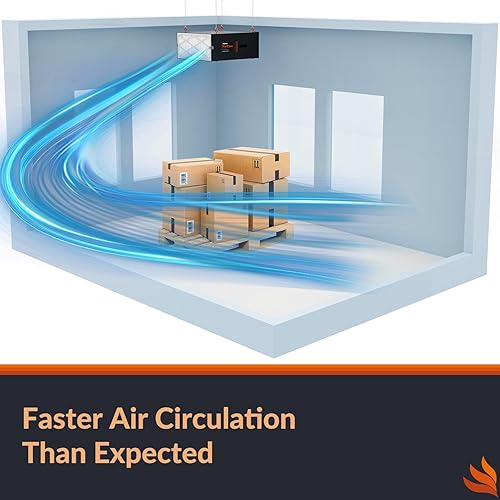 Miniatura 8 de PuriCare 1100 - Sistema de filtración de aire remoto de 3 velocidades, filtro de aire colgante para carpintería, purificador de aire de garaje,