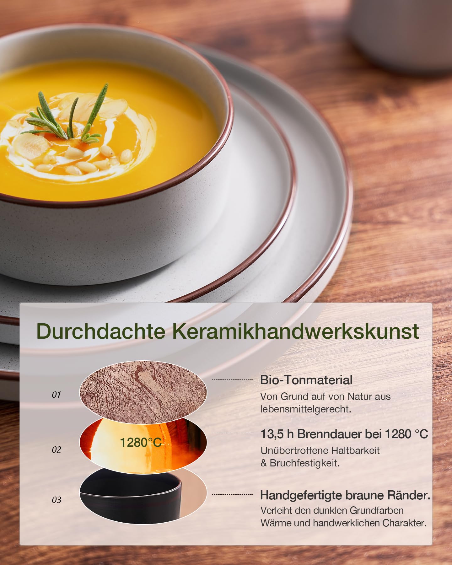 Richmount Nebula Outline Geschirrset,18-teiliges teller set,Steingut Geschirr Set fur 6 mit Speiseteller,Dessertteller,Müslischalen,Mikrowellen- und Spülmaschinenfest, Hellgrau