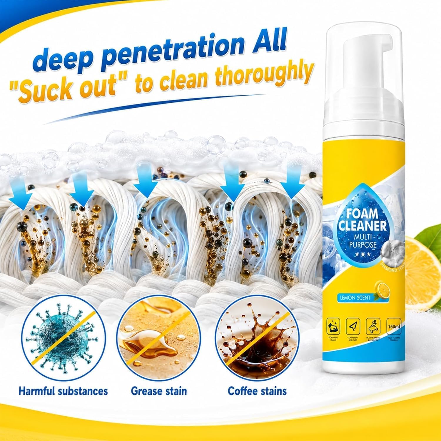 4-in-1 Multi-Purpose Foam Cleaner, All-Purpose Deep Cleaning Spraywith Sponge & Towel for Car Interior, Kitchen Grease, Bathroom Tiles, Sofa Upholstery (2PCS)