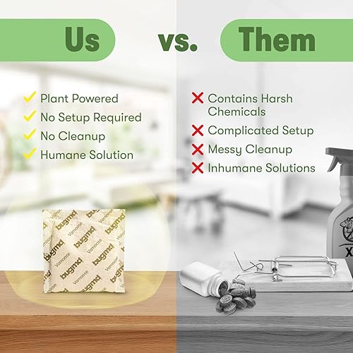 Miniatura 6 de BugMD Vamoose - Bolsas repelentes de roedores (1 paquete, 4 bolsas), ratas alimentadas por plantas, disuasorio de ratones para interiores