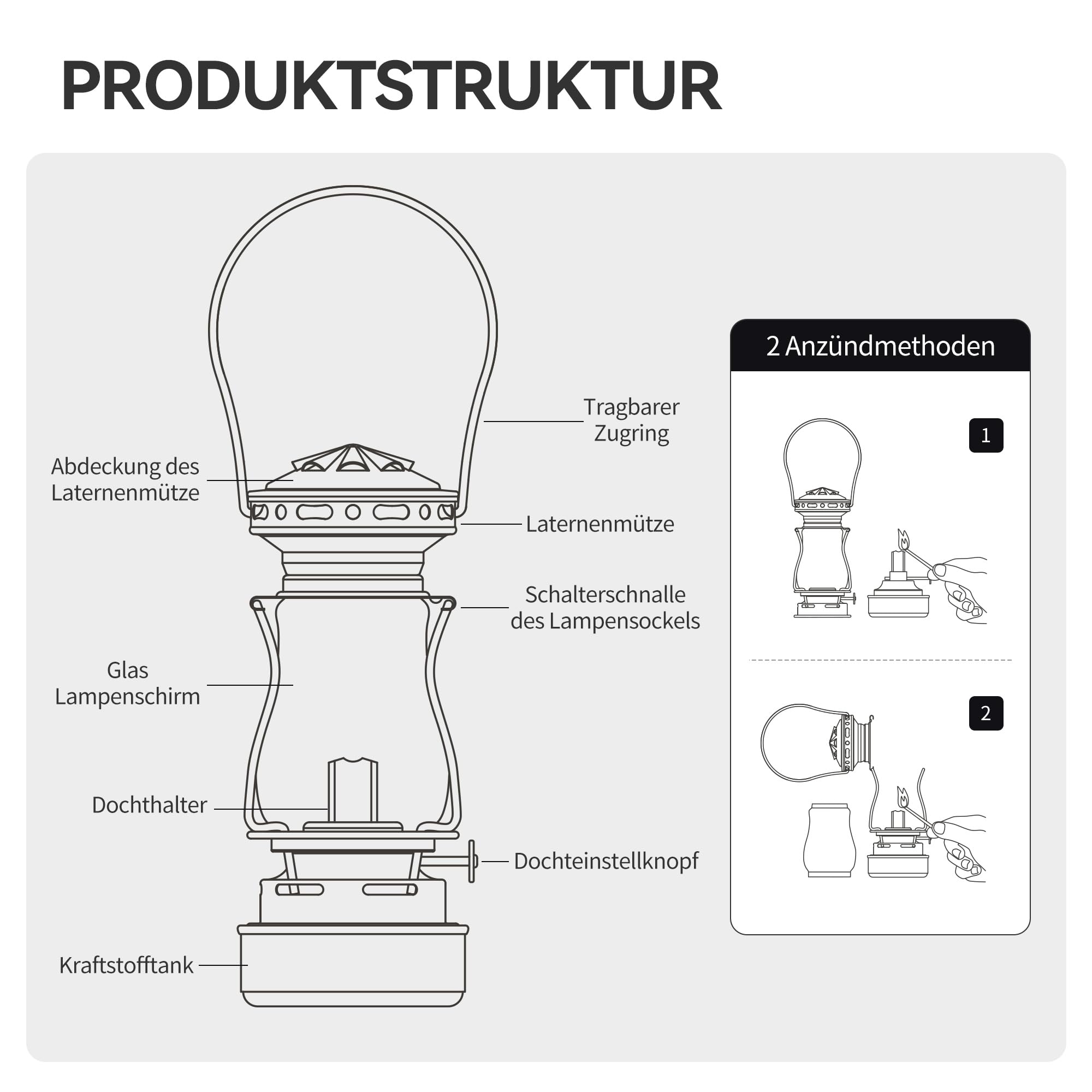 Thous Winds Petroleum Sturmlampe, Retro Petroleum Lampe Outdoor, “Dämmerung” Kerosin Laterne, Winddichte Sturmlaterne für Aktivitäten im Freien, Camping, Wandern, Picknick, Terrasse, Retro Silber