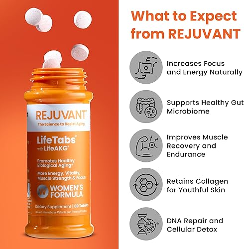 Miniatura 6 de Rejuvant AKG - Suplemento de longevidad para mujer, 1000 mg ultra 98% puro (alfa cetoglutarato de calcio), fórmula patentada de liberación