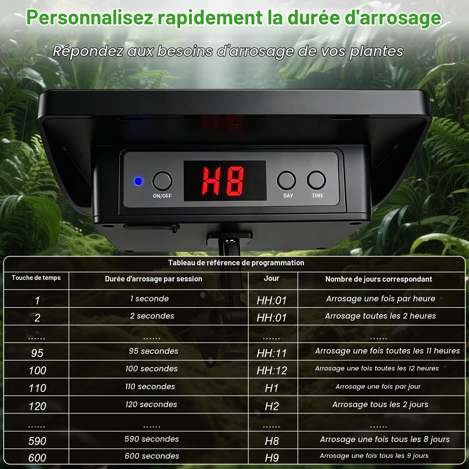 Système D'arrosage Solaire, Arrosage Goutte a Goutte Automatique Pour Jardin Avec Tuyau De 15 M, Pour 15 Pots, Alarme Automatique, Arroser Les Plantes, Pour Le Jardin, Le Balcon