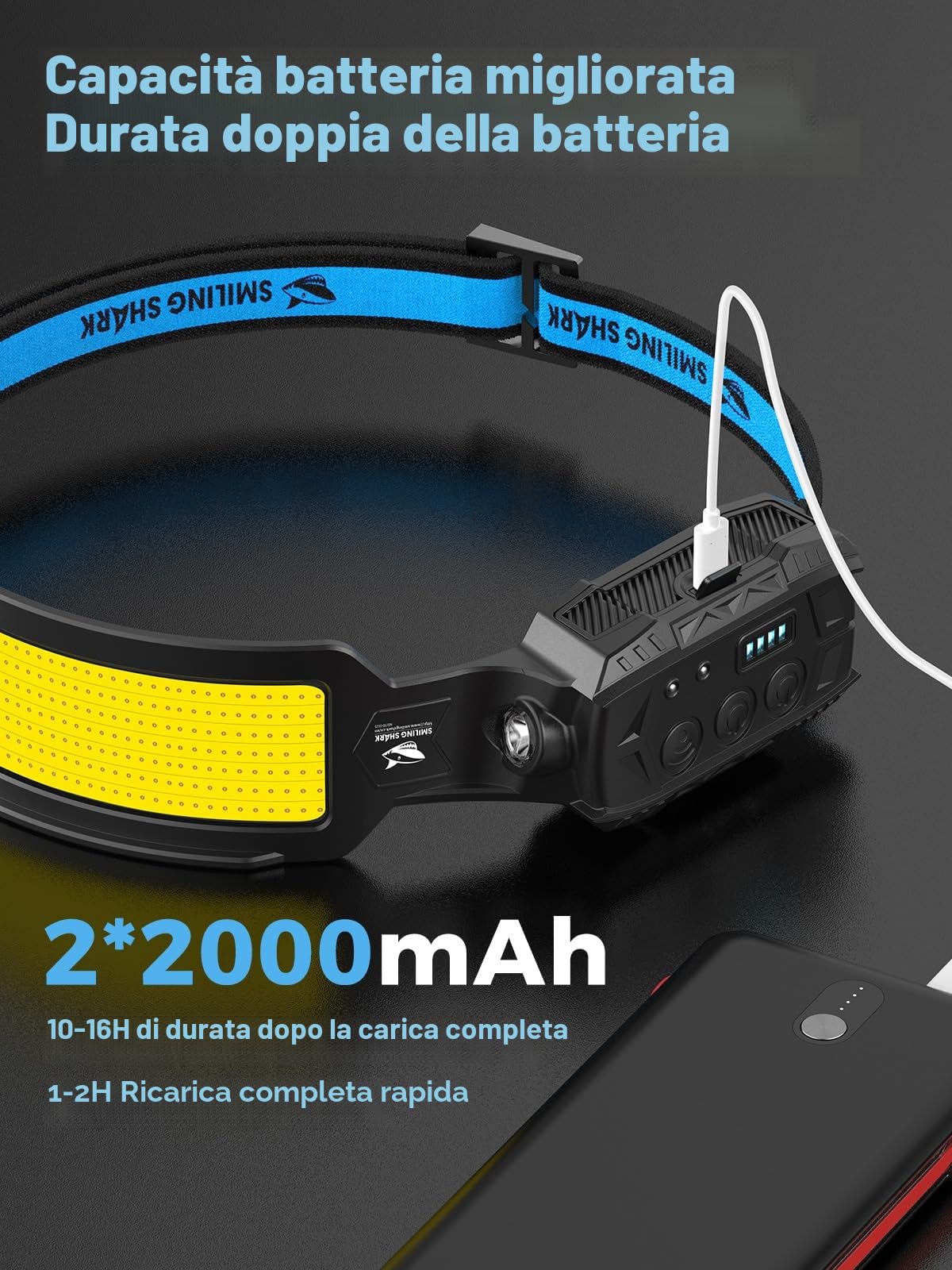 Smiling Shark Torcia Frontale, 2 Pack Ricaricabile Headlamp 7* Luce Bianche Sensore Movimento Super Brillante Rojo Luz Trasera Per Campeggio Pescar Correr Reparar, Torcia-Frontale-Lampada-Ricaricabile