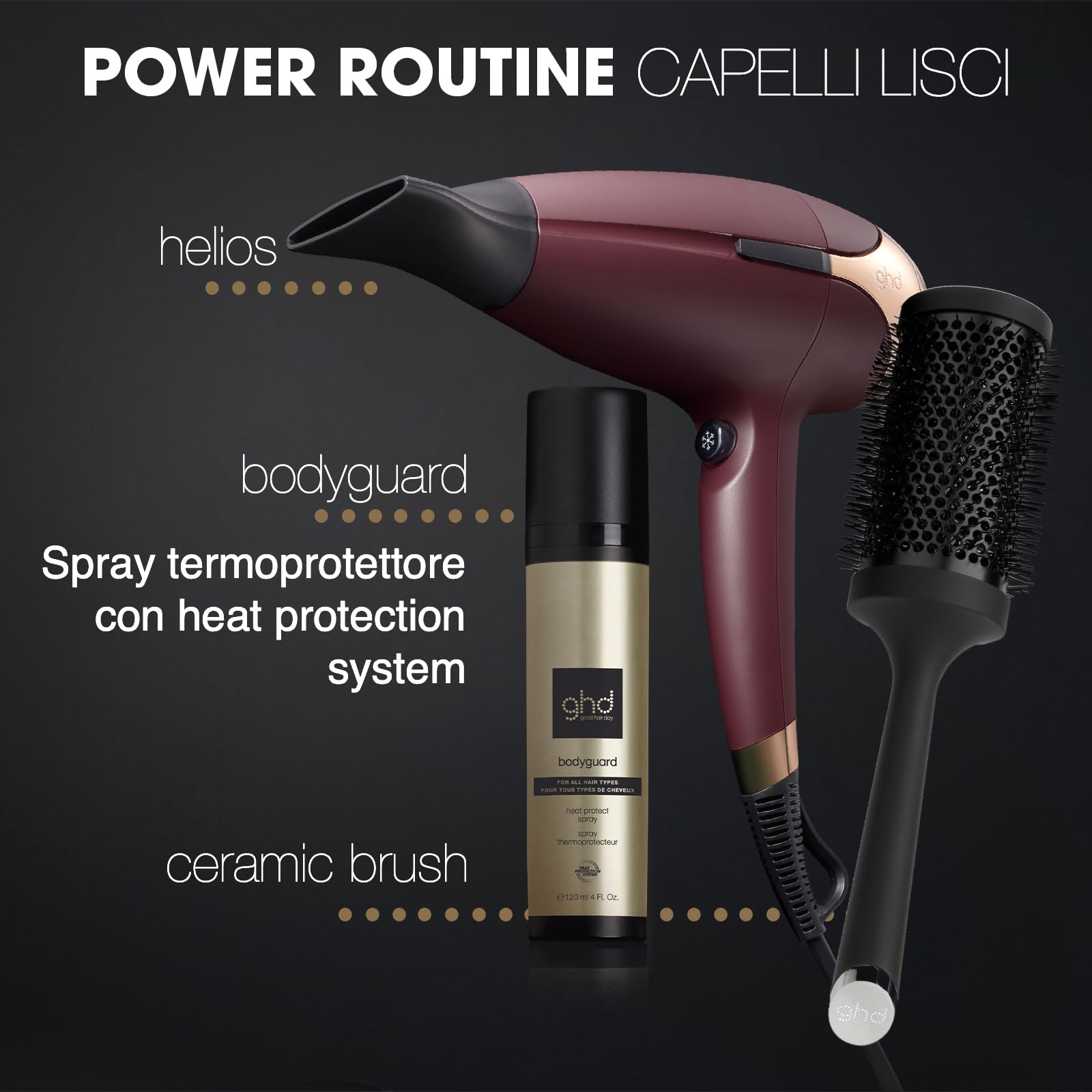 ghd Helios, Asciugacapelli Professionale Ionico Anticrespo, Asciugatura Rapida per Capelli più Lucenti con Motore Brushless, Bassi Livelli di Rumorosità, Design Ergonomico e Leggero