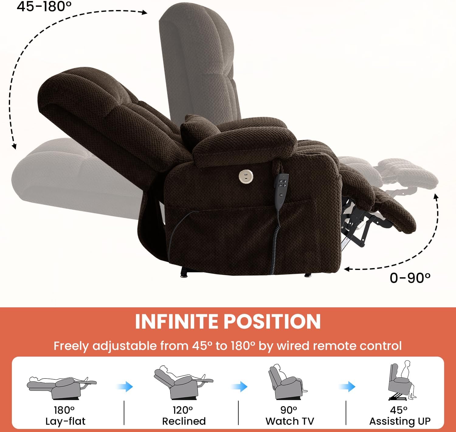 Dual Motor Power Lift Recliner Chair for Elderly, Infinite Position Lift Chair for Elderly W/Massage & Heat, Lay Flat Lift Recliner With Cup Holders, One-Touch Reset, Lumbar Pillow, Fabric (Brown)