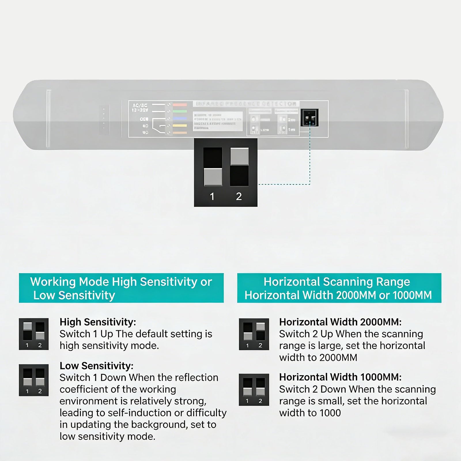 Sensor De Seguridad Infrarrojo Antipinzamiento, Cortina De Luz De Seguridad Automática para Puertas Correderas, con Indicador LED, Ajuste De Rango De Detección, Tiempo De Respuesta <100 Ms