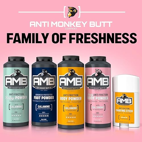 Miniatura 6 de Polvo Corporal Anti Monkey Butt para Mujeres, Libre de Talco, Alivio del Sudor y las Rozaduras con Calamina, Fórmula Hipoalergénica, 8 onzas