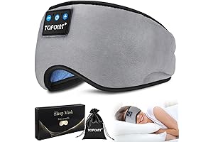 Sure Sleep Mask Headphone: Your Personal Sleep Symphony