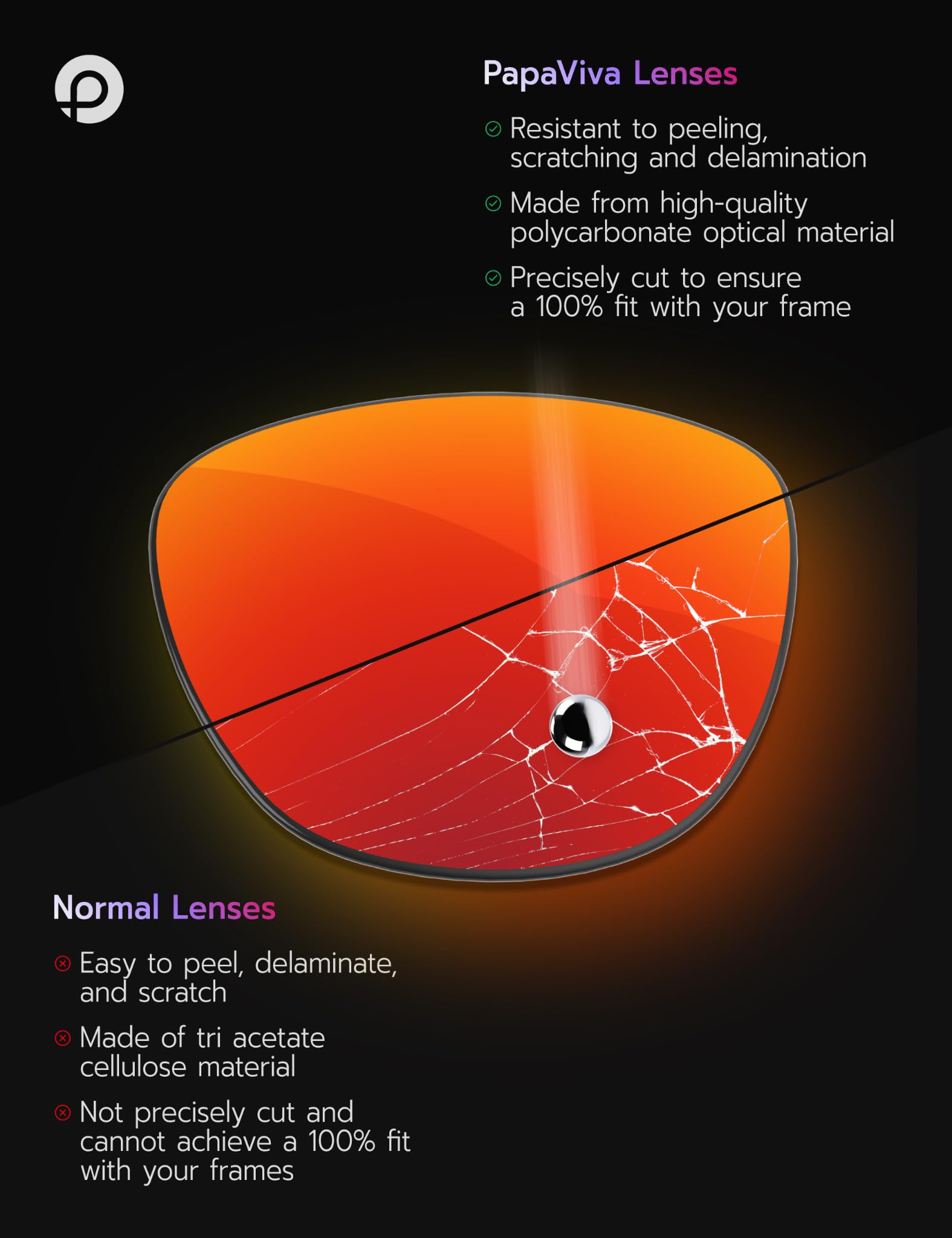 Lenti di ricambio per occhiali Ray-Ban Meta Blayzer Optics Gen 2 RW7001 50 mm AI, fotocromatiche, lenti anti luce blu