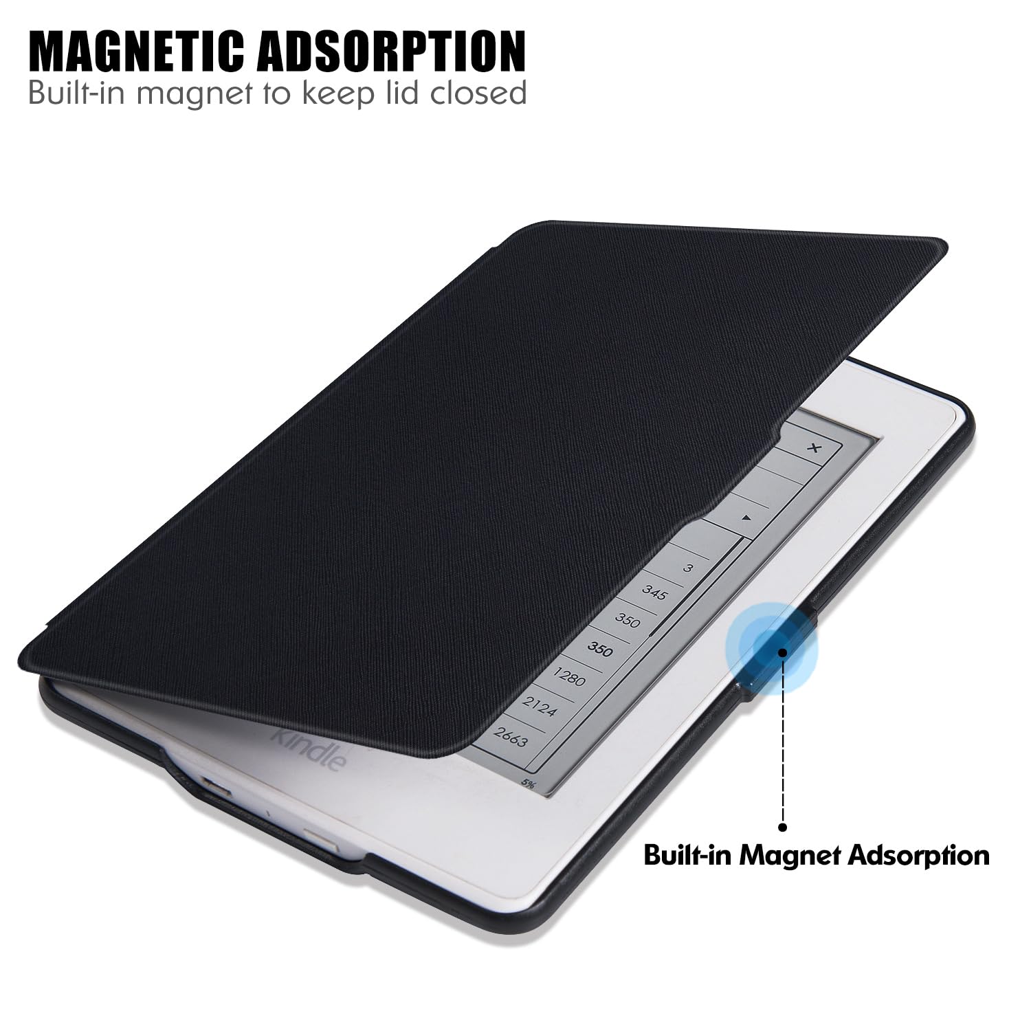 Slim Case für ältere Kindle Paperwhite 2012–2017 (Modell Nr. EY21 & DP75SDI) – PU-Leder-Folio-Smart-Schutzhülle mit automatischer Sleep/Wake-Funktion (klassisches Schwarz)