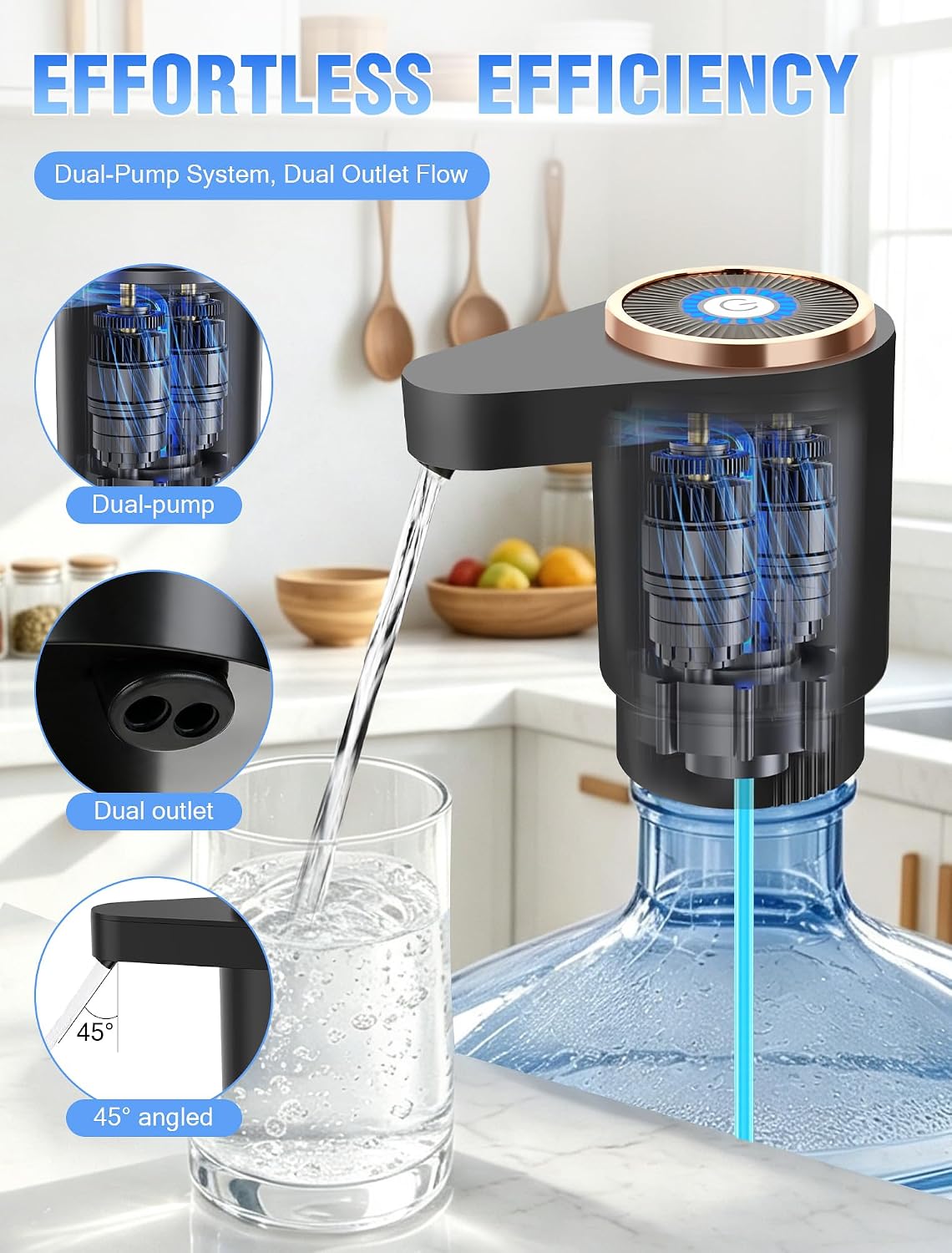 Water Jug Pump for 5 Gallon Bottle, Dual Motor Fast Flow Water Dispenser Pump, USB-C Rechargeable Portable, One-Button Operation, Fits 2–5 Gallon Bottles for Home, Office, RV, Camping (Black)