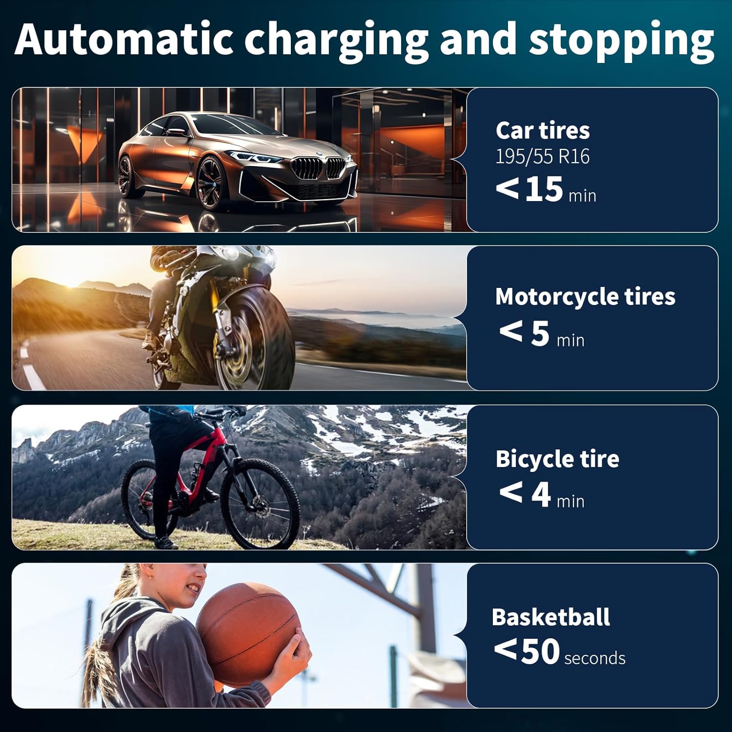 Tire Inflator Portable Air Compressor(Up to 150PSI), Cordless Air Pump with LED Display Digital Tire Pressure Gauge for car,Motorcycle, Bike,Basketball,Football