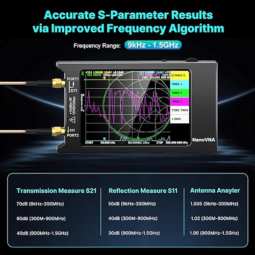 Miniatura 3 de AURSINC Analizador de Red Vectorial NanoVNA-H4 Actualizado, Última V4.4 9KHz-1.5GHz HF VHF UHF, Pantalla Táctil de 4 Pulgadas, Analizador de Antena