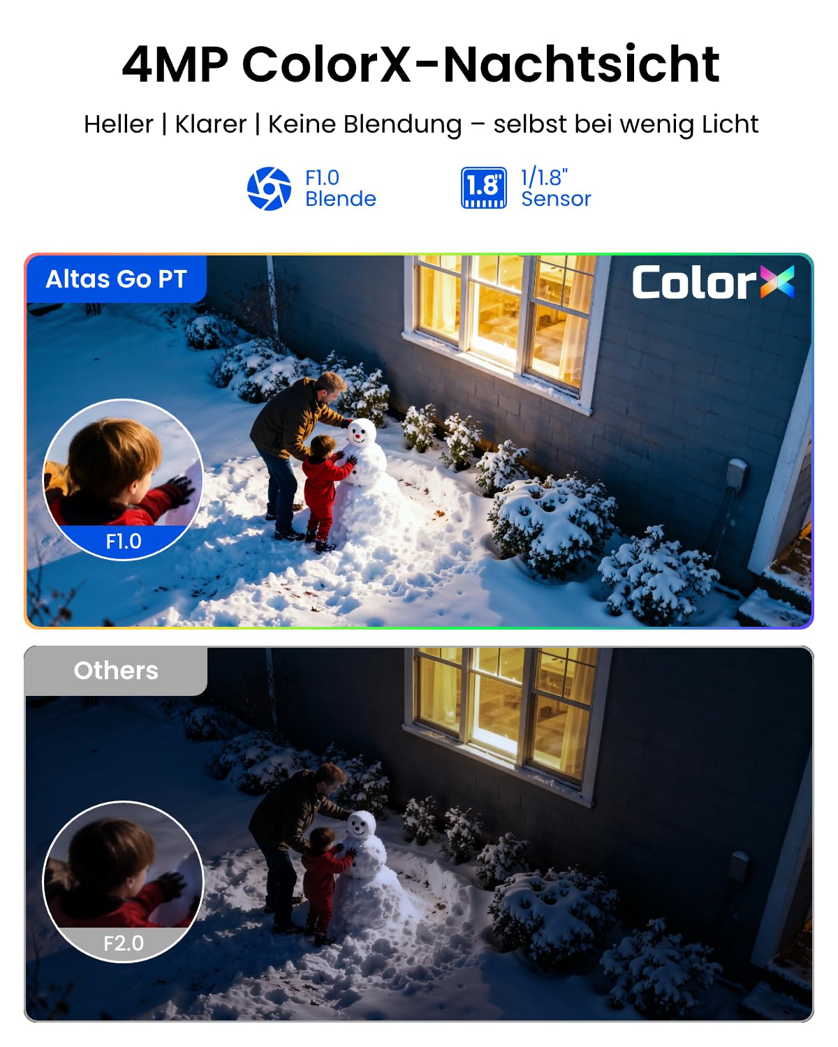 Reolink 4G LTE Überwachungskamera mit SIM Karte, 360° Auto-Tracking, 20000mAh Akku, Voraufzeichnung, ColorX-Nachtsicht, 4MP PT LTE Kamera Outdoor ohne WLAN, KI Erkennung, Altas Go PT+12W Solarpanel