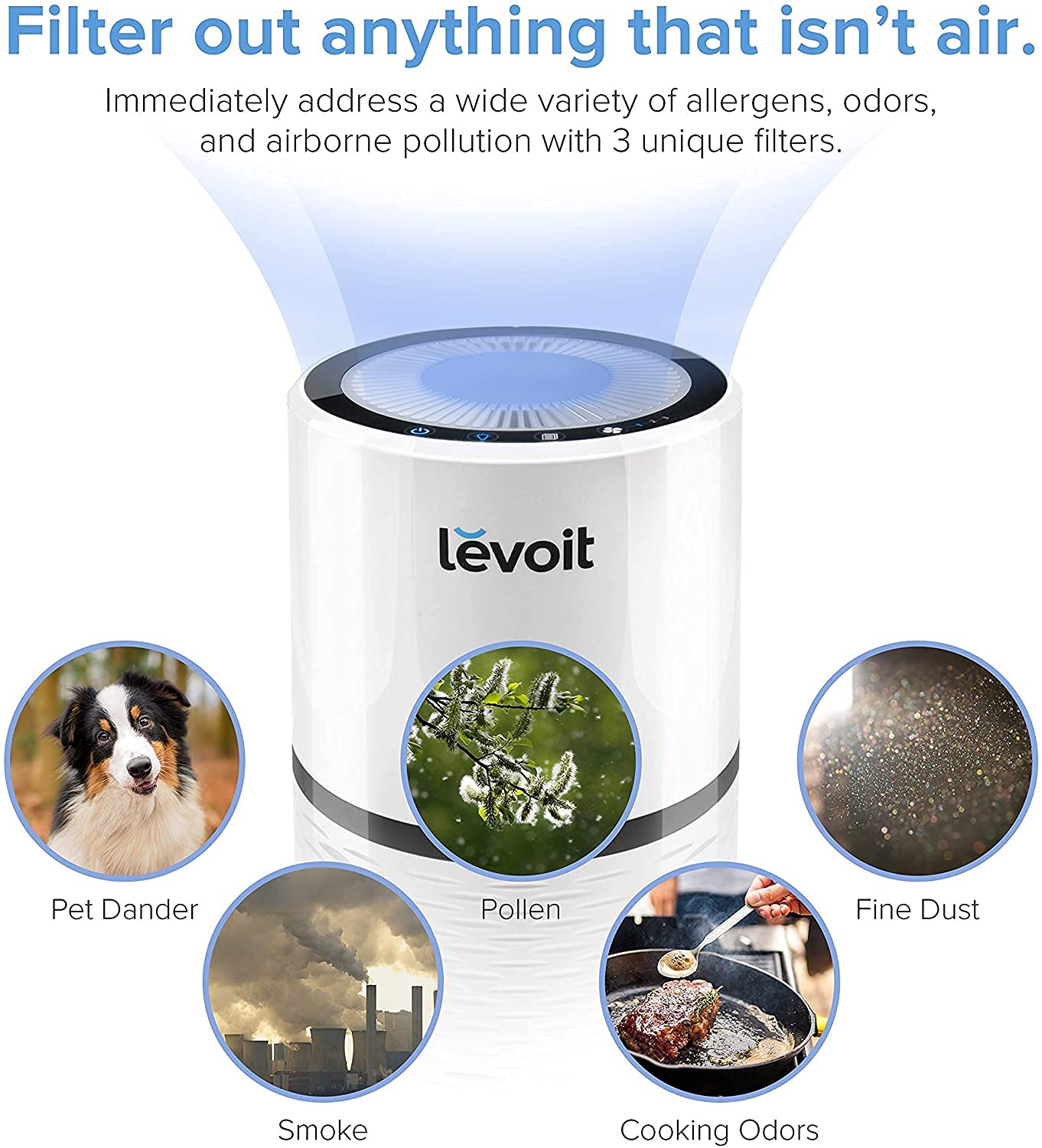 Levoit Air Purifier for Home, Quiet H13 HEPA Filter Removes 99.97 of