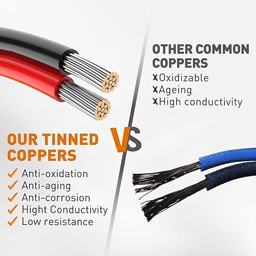 Miniatura 3 de NAOEVO Conectores de 123456 pines, conectores de cable impermeables 16 AWG, conectores de cable automotriz de 0.09 pulgadas macho hembra con tubo