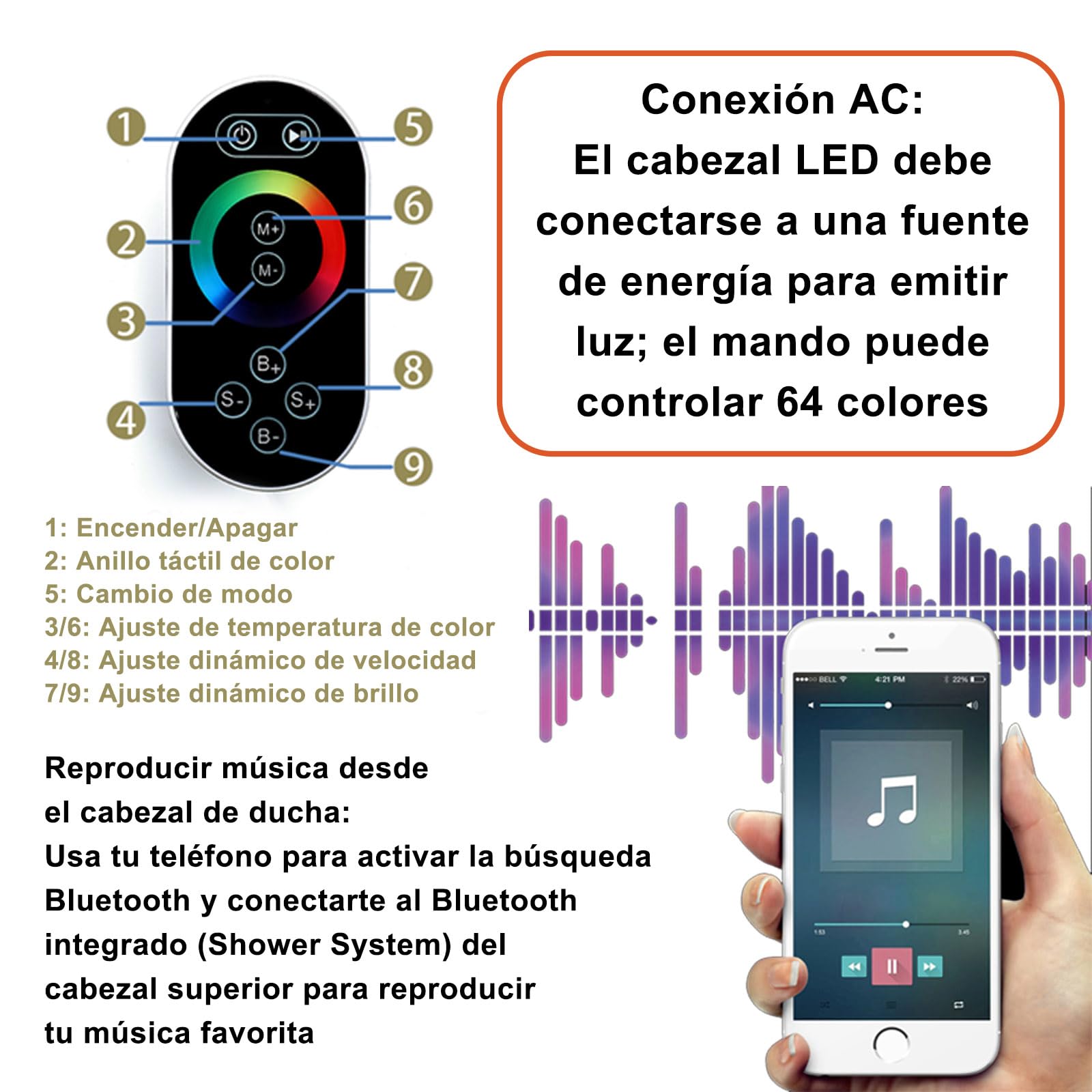Columna Ducha Termostatica,Sistema de Ducha Empotrada,LED 64 Colores Música | Música Sistema de Panel de Hidromasaje, Lluvia, Cascada, 6 Chorros de Masaje