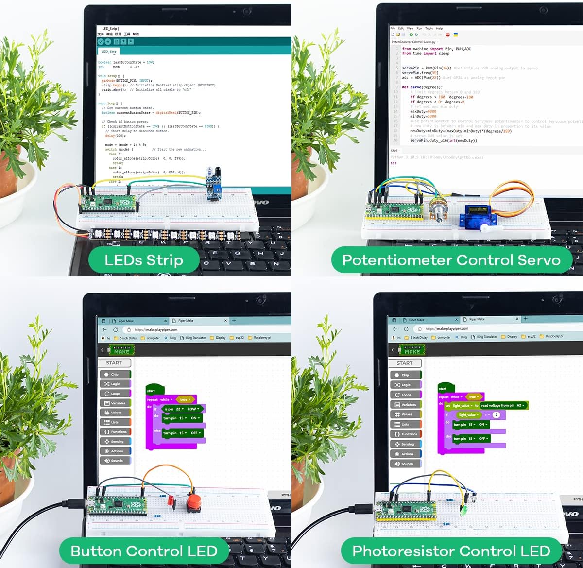 Pinout diagram for Raspberry Pi Pico showing GPIO, power, and communication pins.