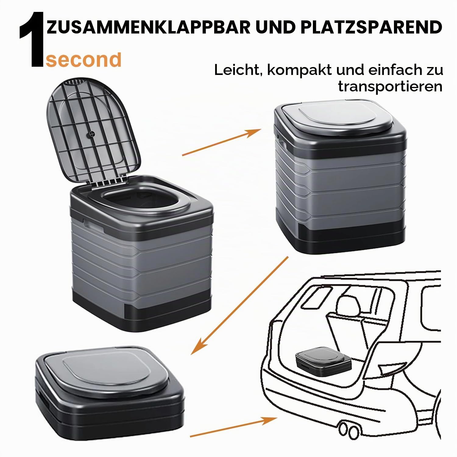 Campingtoilette Faltbar，Reisetoilette，Mobile Toilette, Trenntoilette, Tragbare Toilette für Draußen Oder Drinnen,Große Campingklo für Camping, Wandern, Reisen, Wohnmobil, Garten