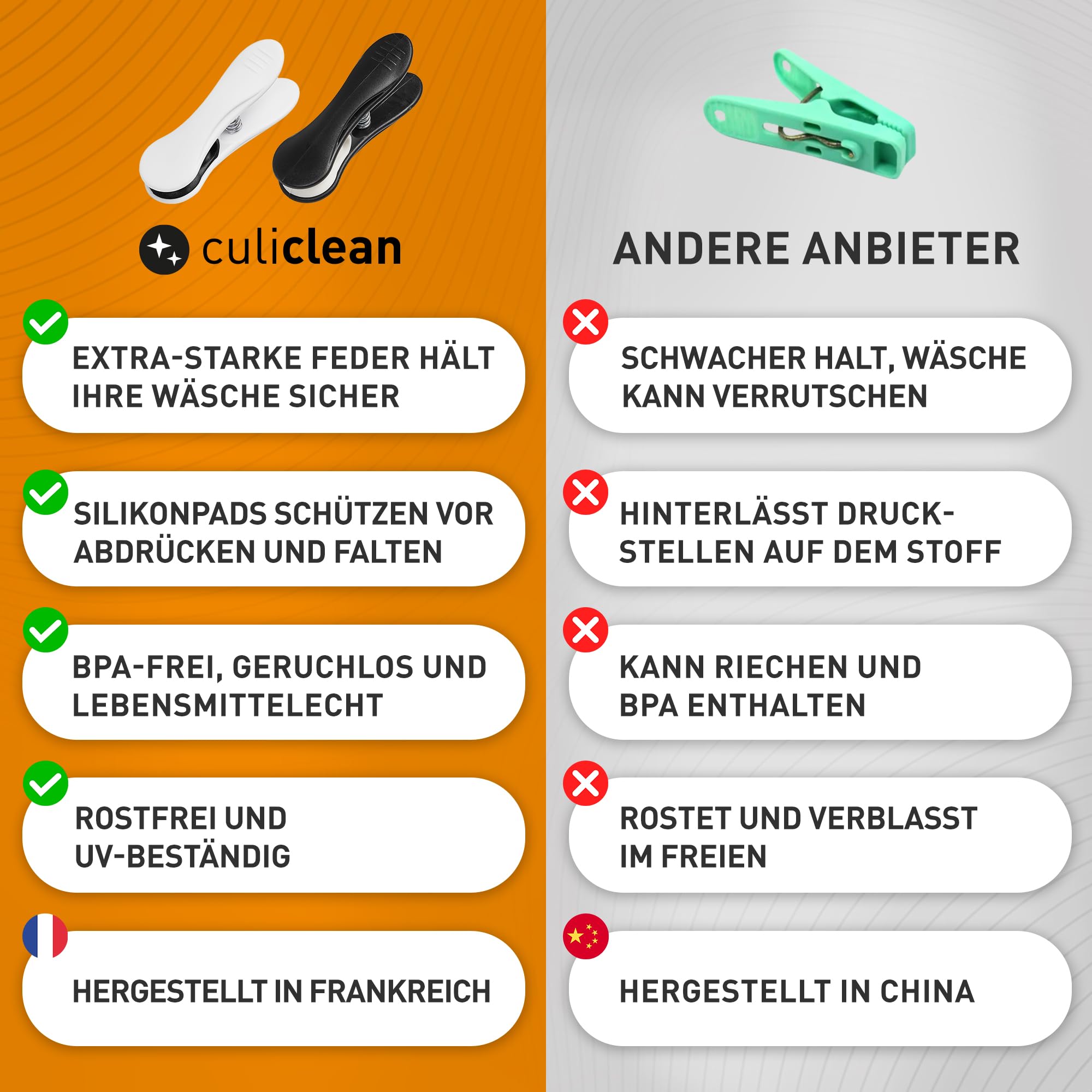 culiclean Wäscheklammern mit Korb, 40x + 1 Korb, schwarz-Weiss | Klammerkorb und stabile Soft Clips ohne Abdruck – Softgrip, robust, UV-beständig, wetterfest, Made in France