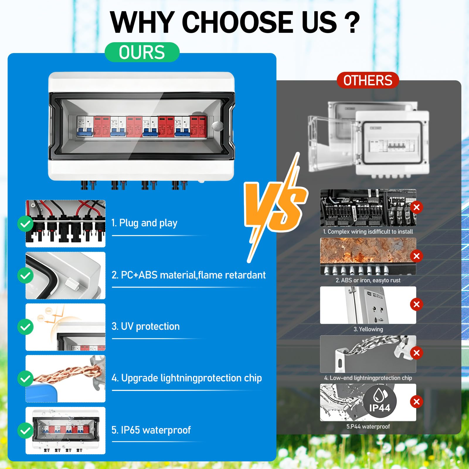 Zabezpieczenie przeciwprzepięciowe PV DC, wyłącznik odgromowy, wyłącznik nadprądowy, DC 4 struny, 500 V, 40 A, ochrona przed napięciem, wodoszczelność IP65, skrzynka przyłączeniowa solarna do
