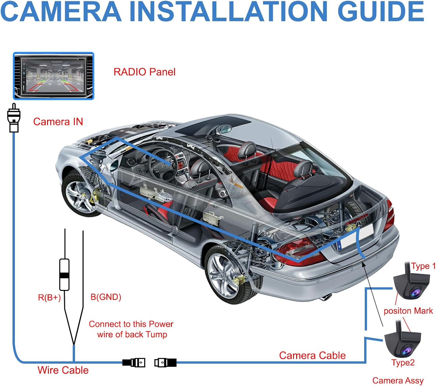 KAOLALI HD Backup Camera, Clear Night Vision and Super Wide Angle Waterproof Reverse Rear View Camera for Cars Pickup Trucks SUVs RVs Vans (Black)